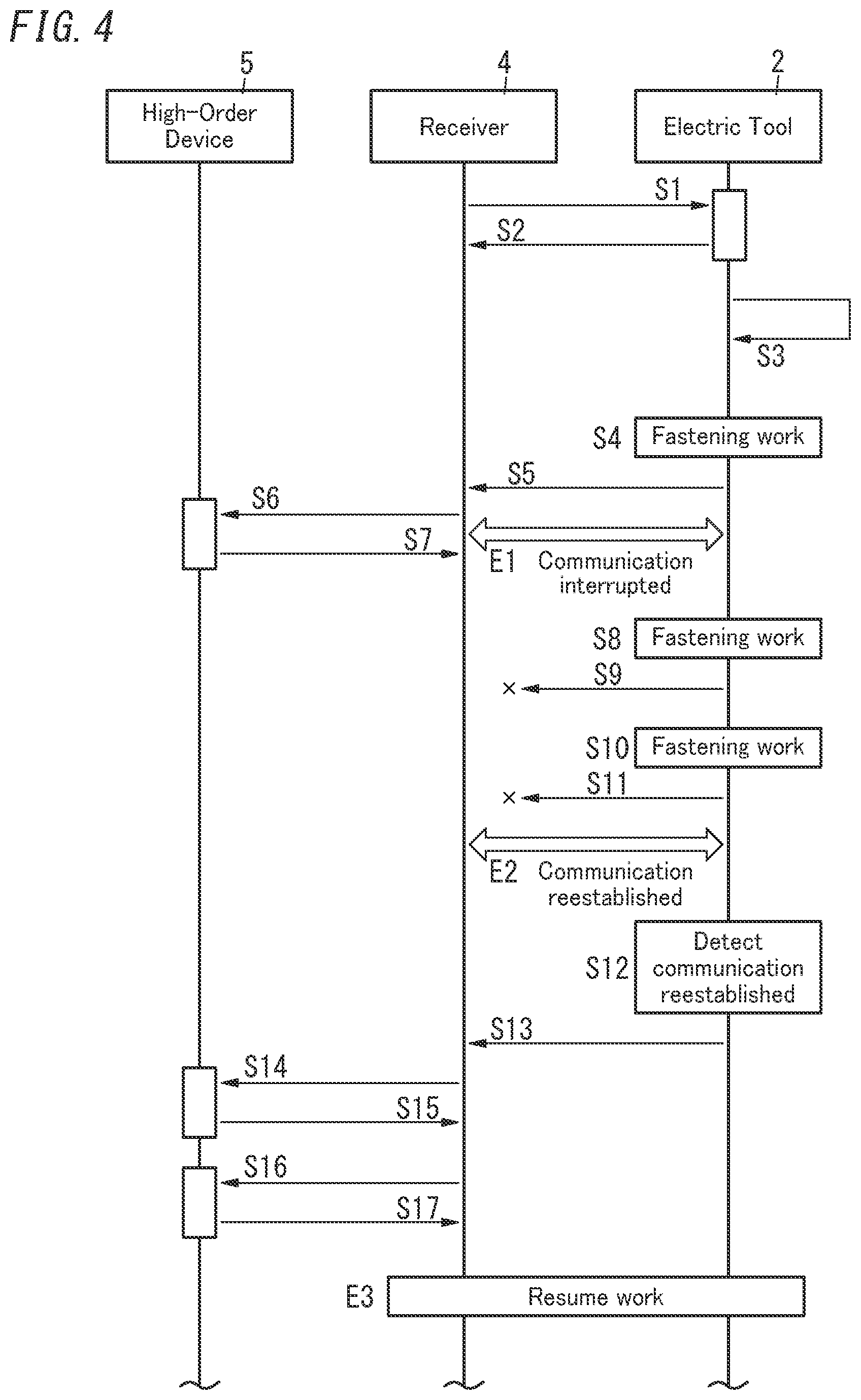 Patent US12307883 Figure 4 – Electric tool system, management system, management method, and non-transitory storage medium