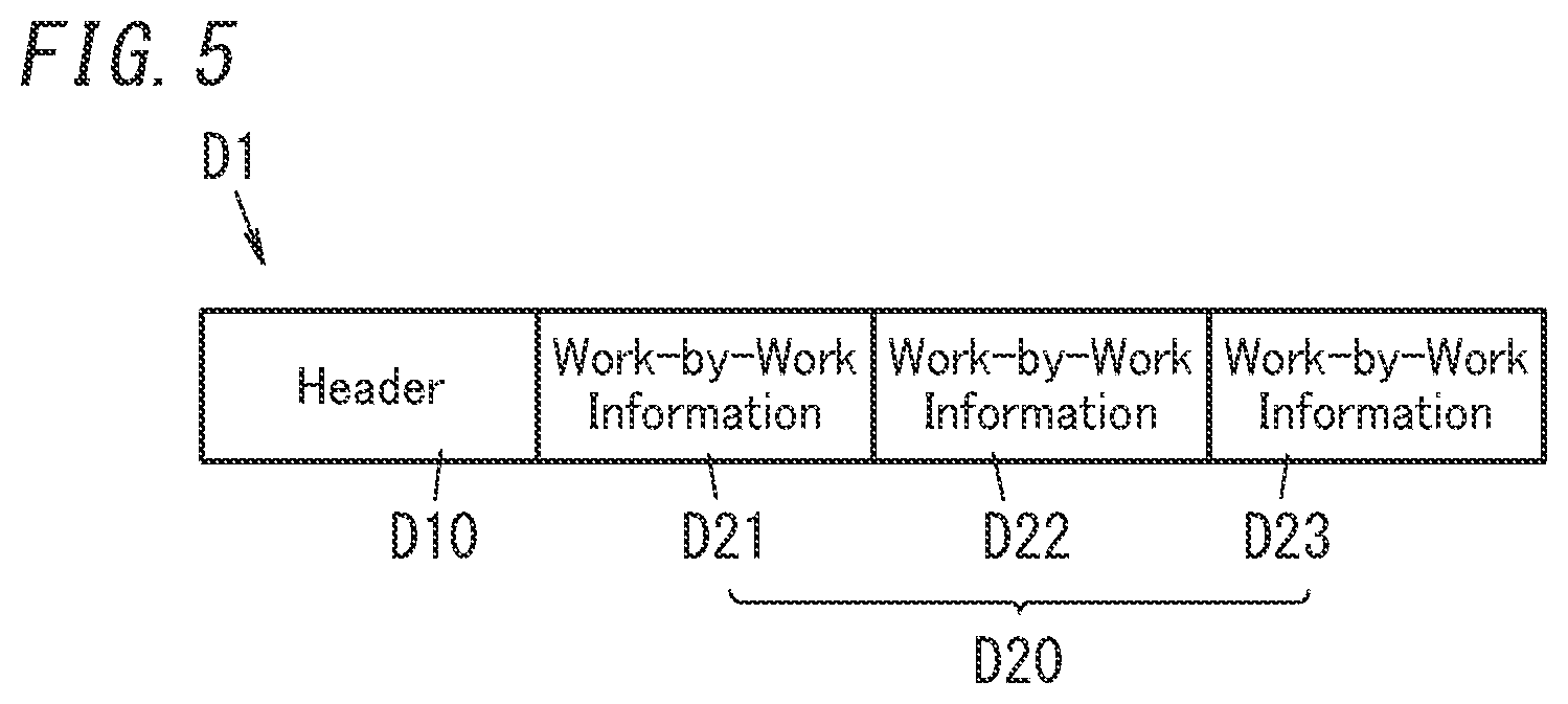 Patent US12307883 Figure 5 – Electric tool system, management system, management method, and non-transitory storage medium