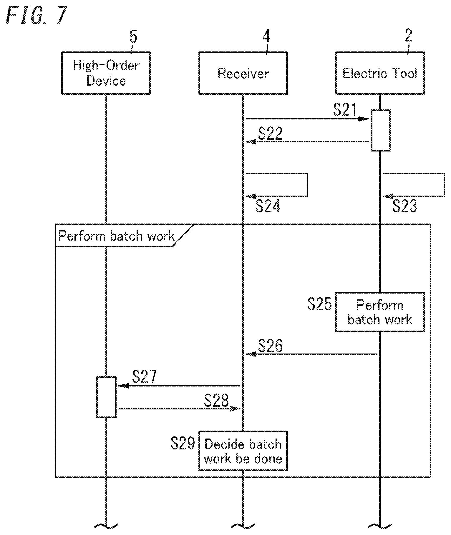 Patent US12307883 Figure 7 – Electric tool system, management system, management method, and non-transitory storage medium