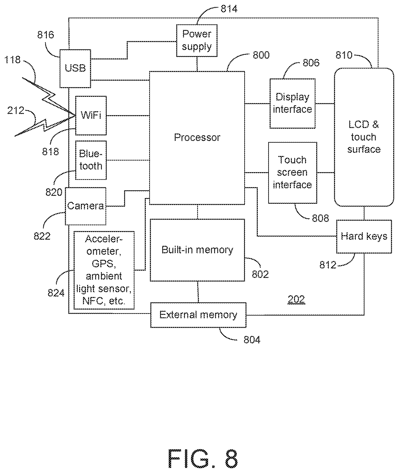 Patent US12307884 Figure 8 – Systems and methods for associating services and/or devices with a voice assistant