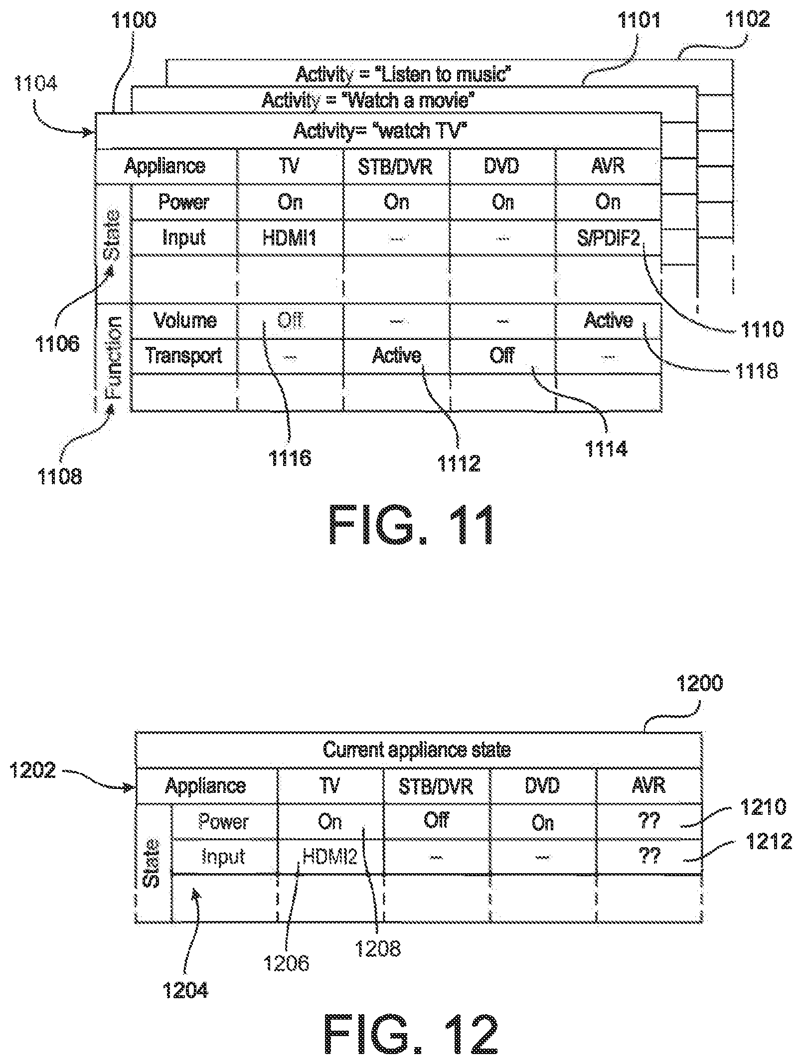 Patent US12307884 Figure 11 – Systems and methods for associating services and/or devices with a voice assistant