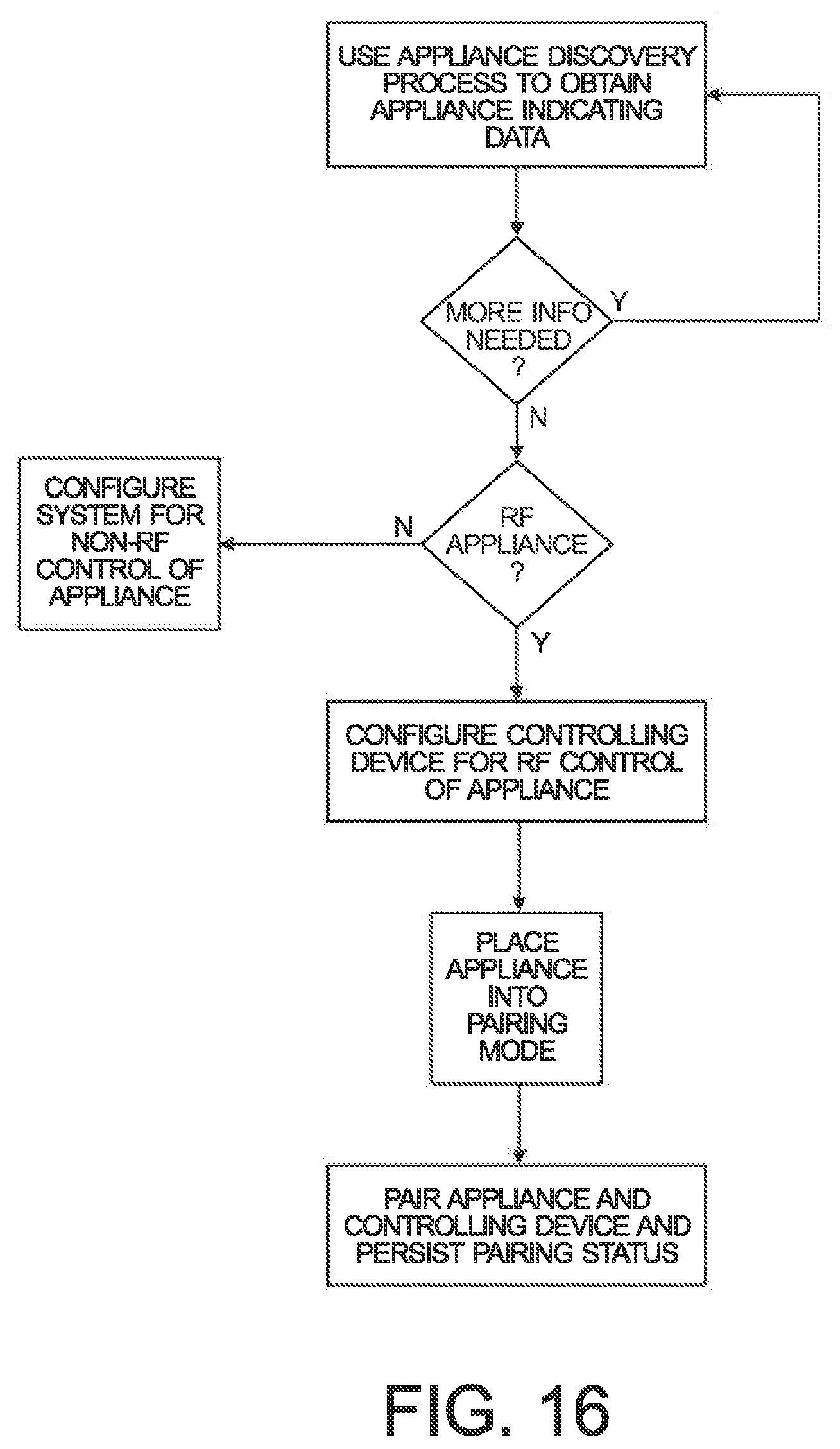 Patent US12307884 Figure 15 – Systems and methods for associating services and/or devices with a voice assistant
