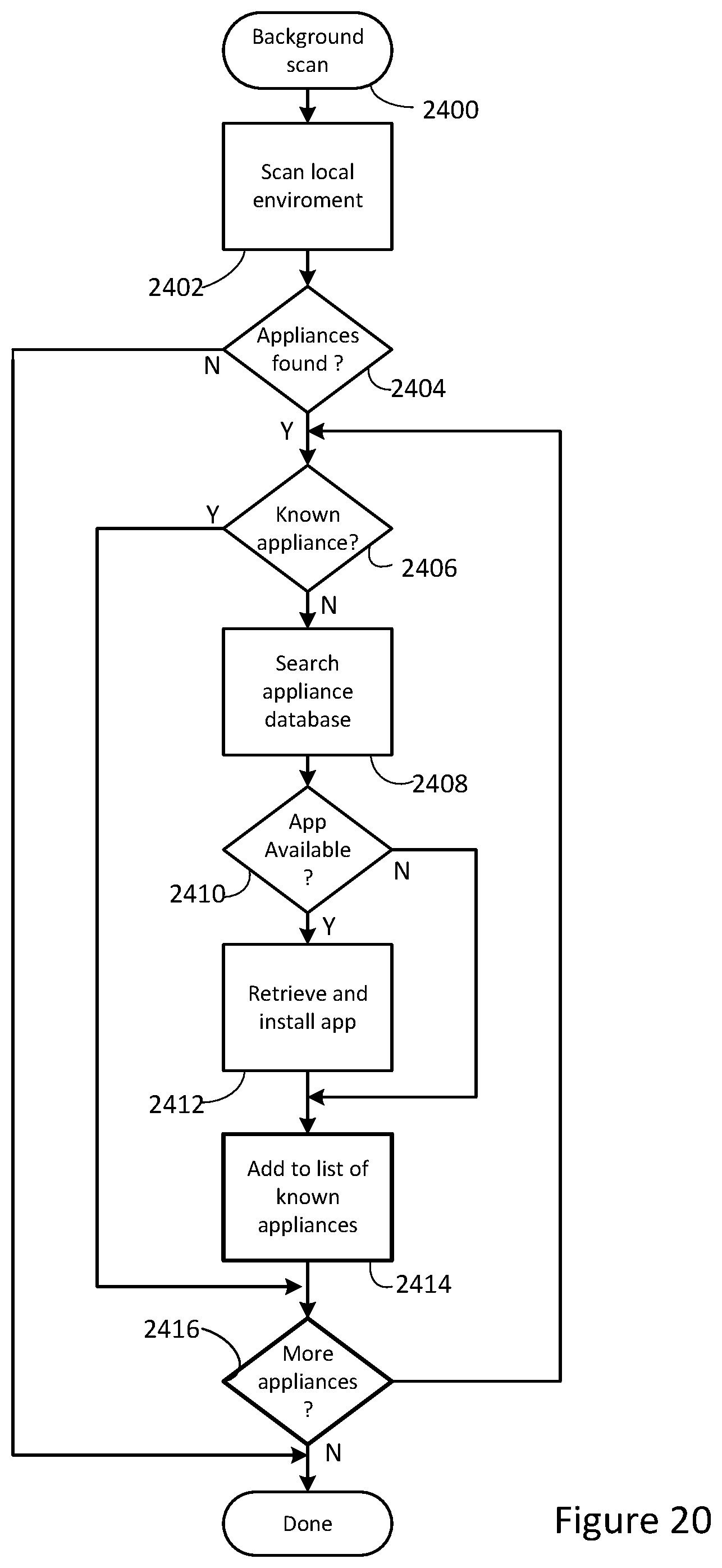 Patent US12307884 Figure 19 – Systems and methods for associating services and/or devices with a voice assistant