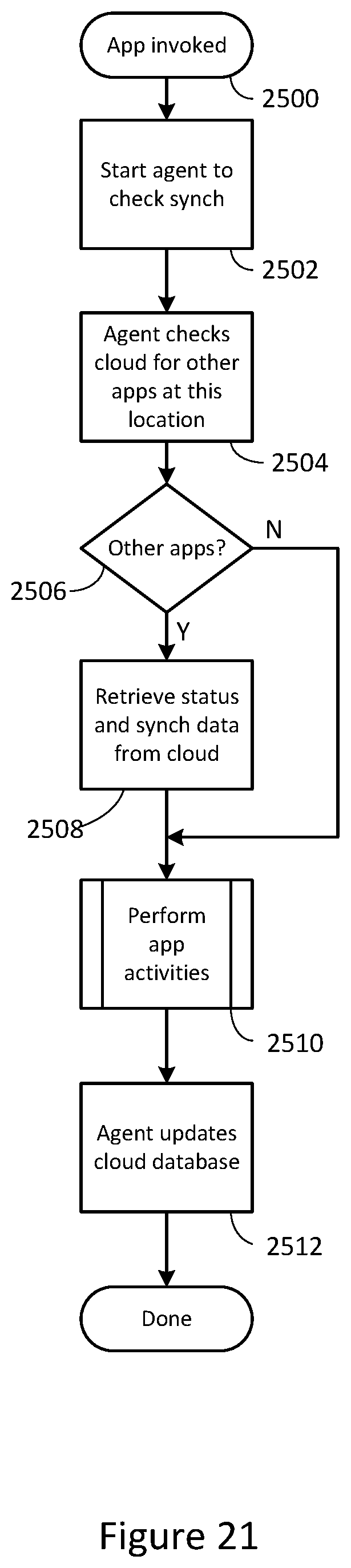 Patent US12307884 Figure 20 – Systems and methods for associating services and/or devices with a voice assistant