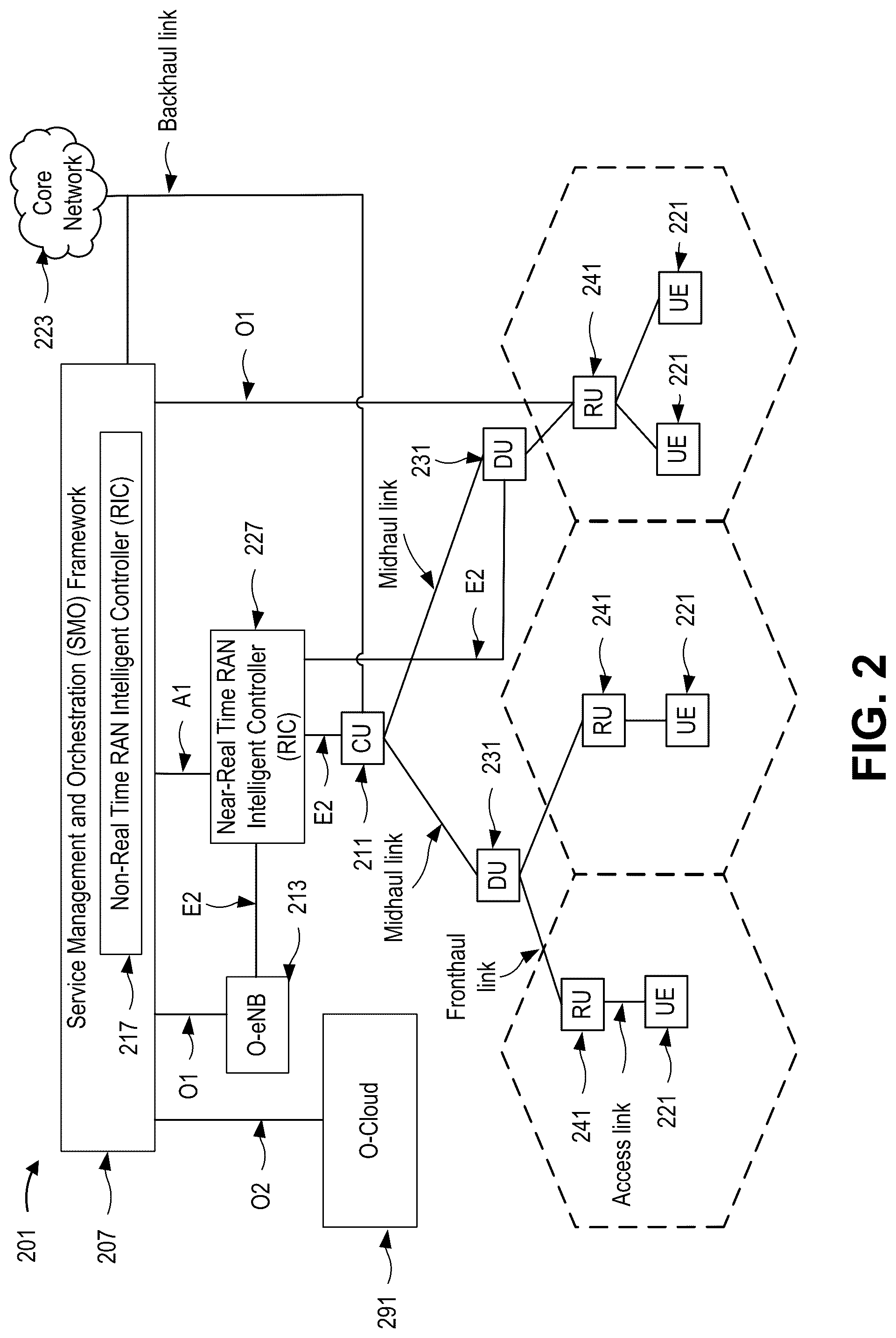 Patent US12307885 Figure 2 – Smart vehicle malfunction and driver misbehavior detection and alert
