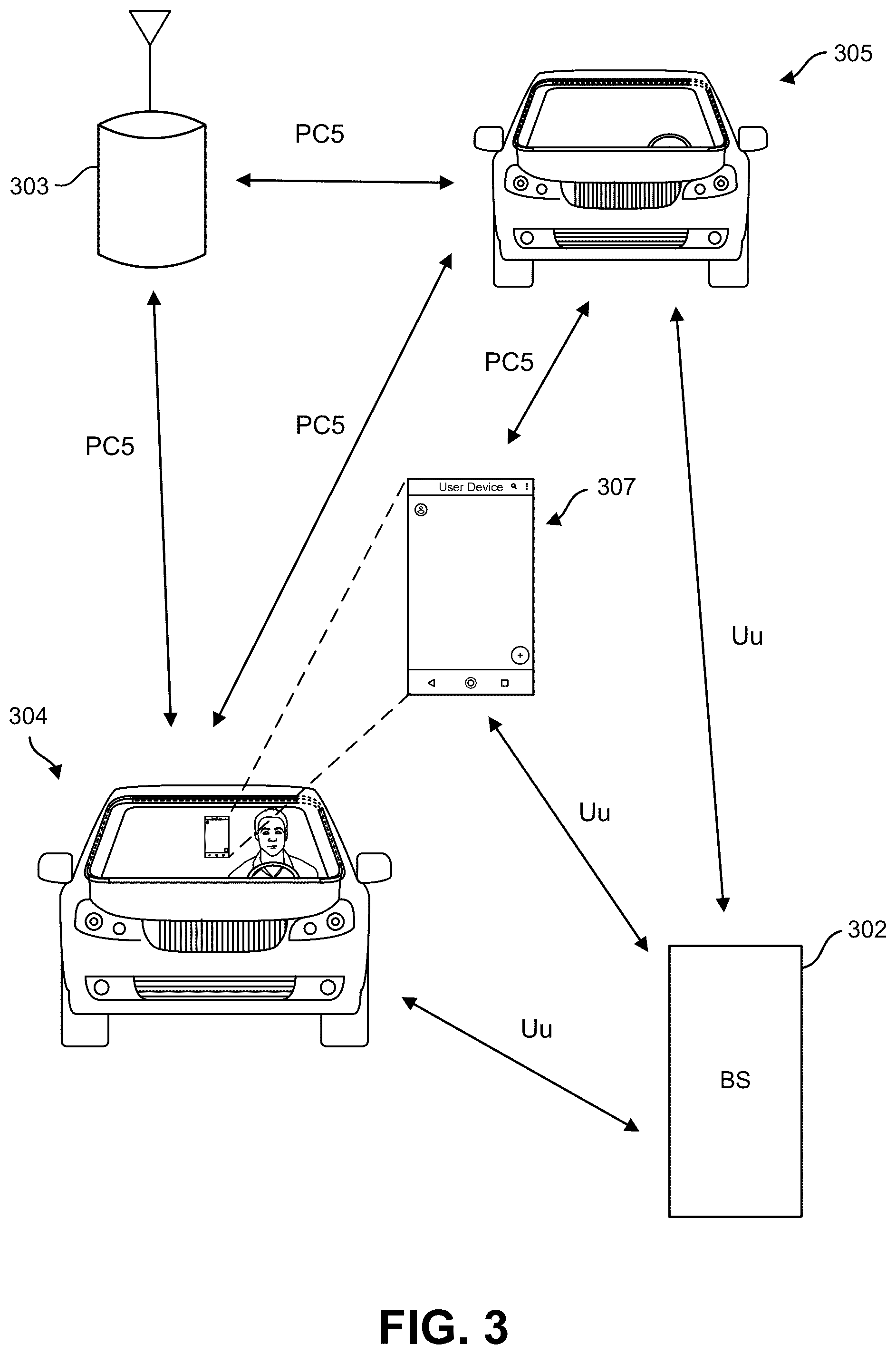 Patent US12307885 Figure 3 – Smart vehicle malfunction and driver misbehavior detection and alert