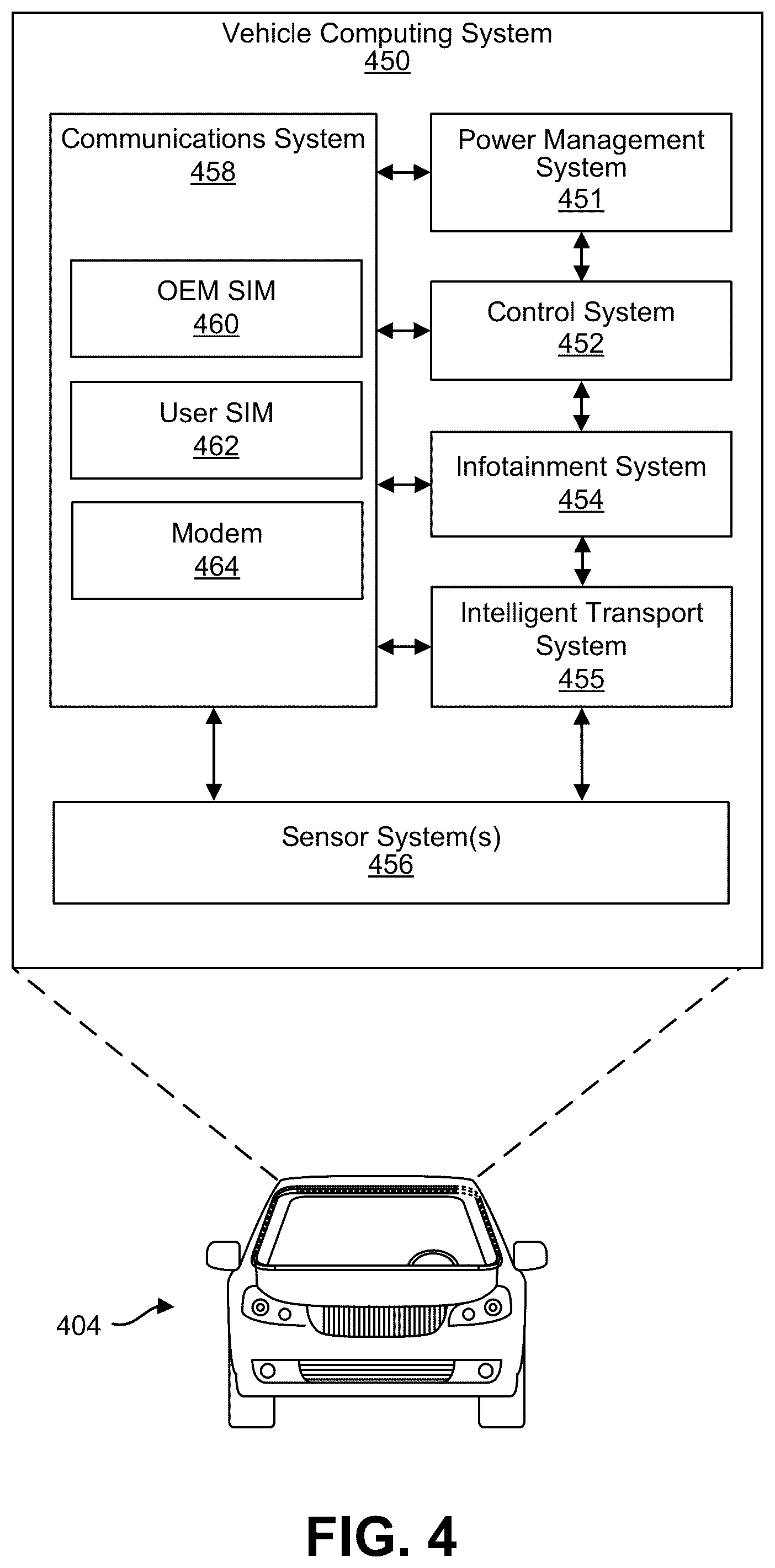 Patent US12307885 Figure 4 – Smart vehicle malfunction and driver misbehavior detection and alert