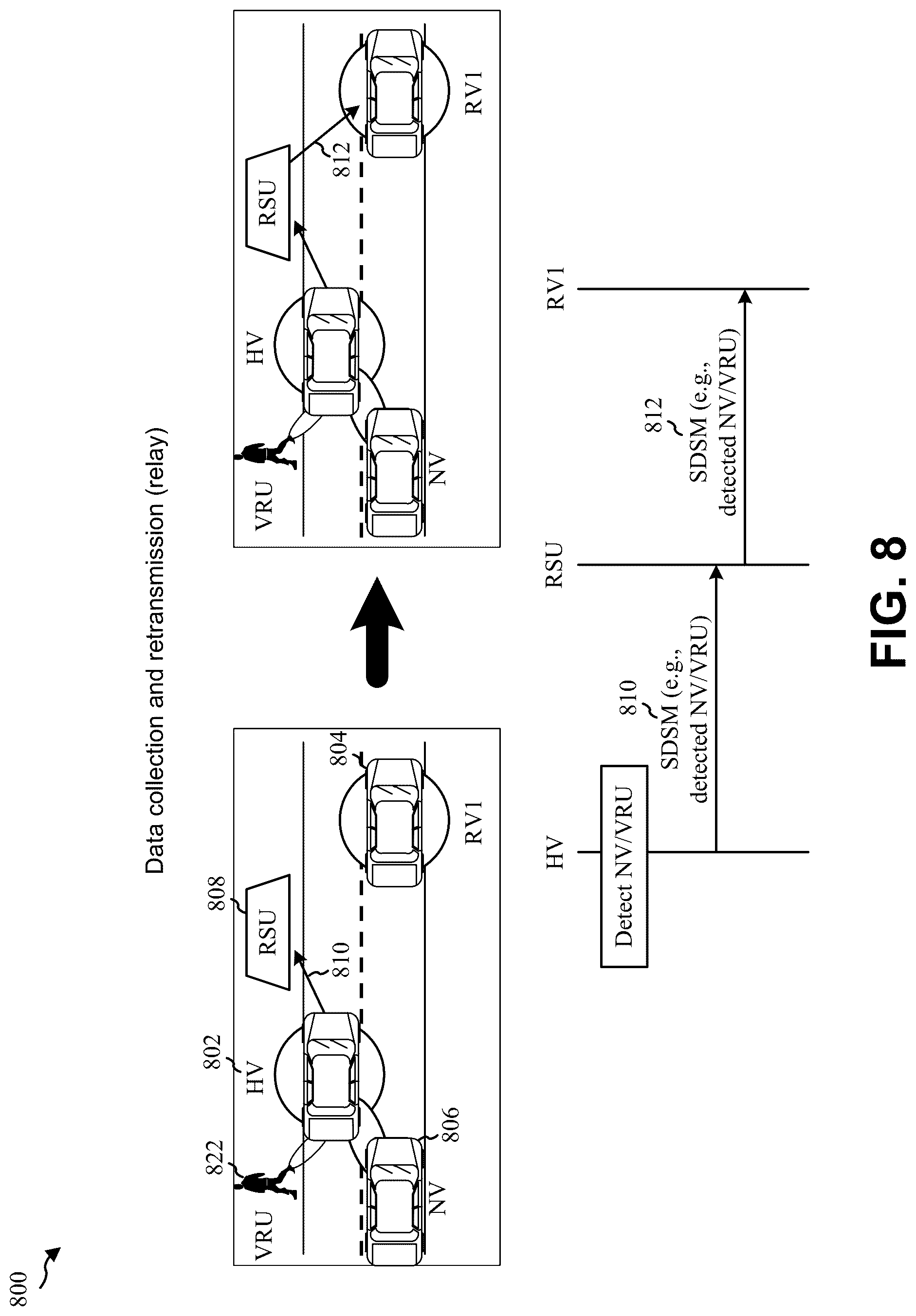 Patent US12307885 Figure 8 – Smart vehicle malfunction and driver misbehavior detection and alert