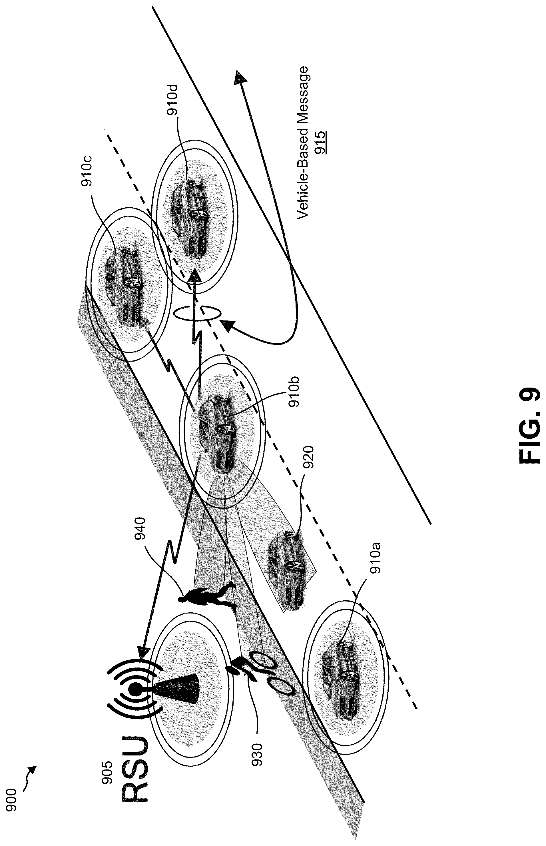 Patent US12307885 Figure 9 – Smart vehicle malfunction and driver misbehavior detection and alert