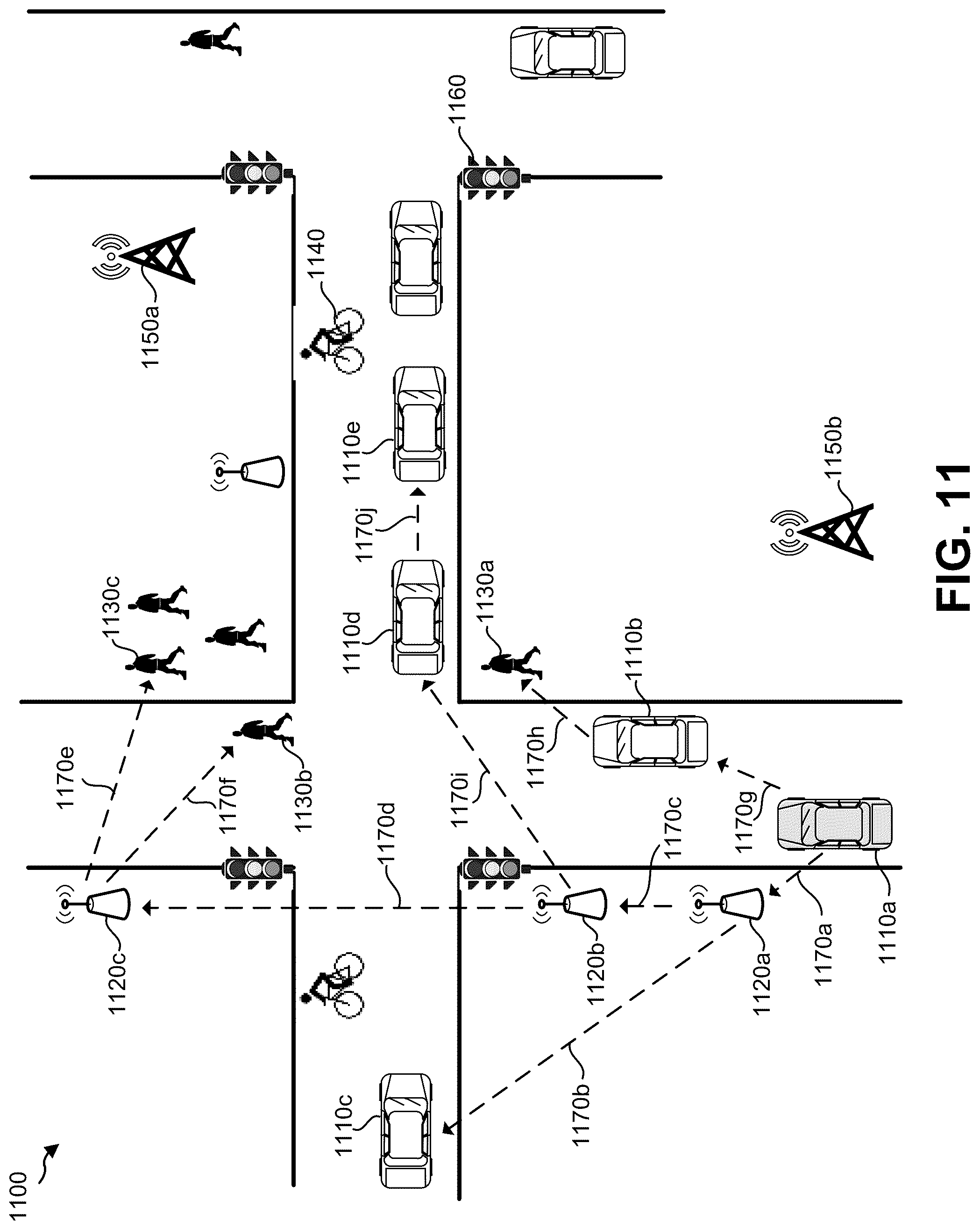 Patent US12307885 Figure 11 – Smart vehicle malfunction and driver misbehavior detection and alert