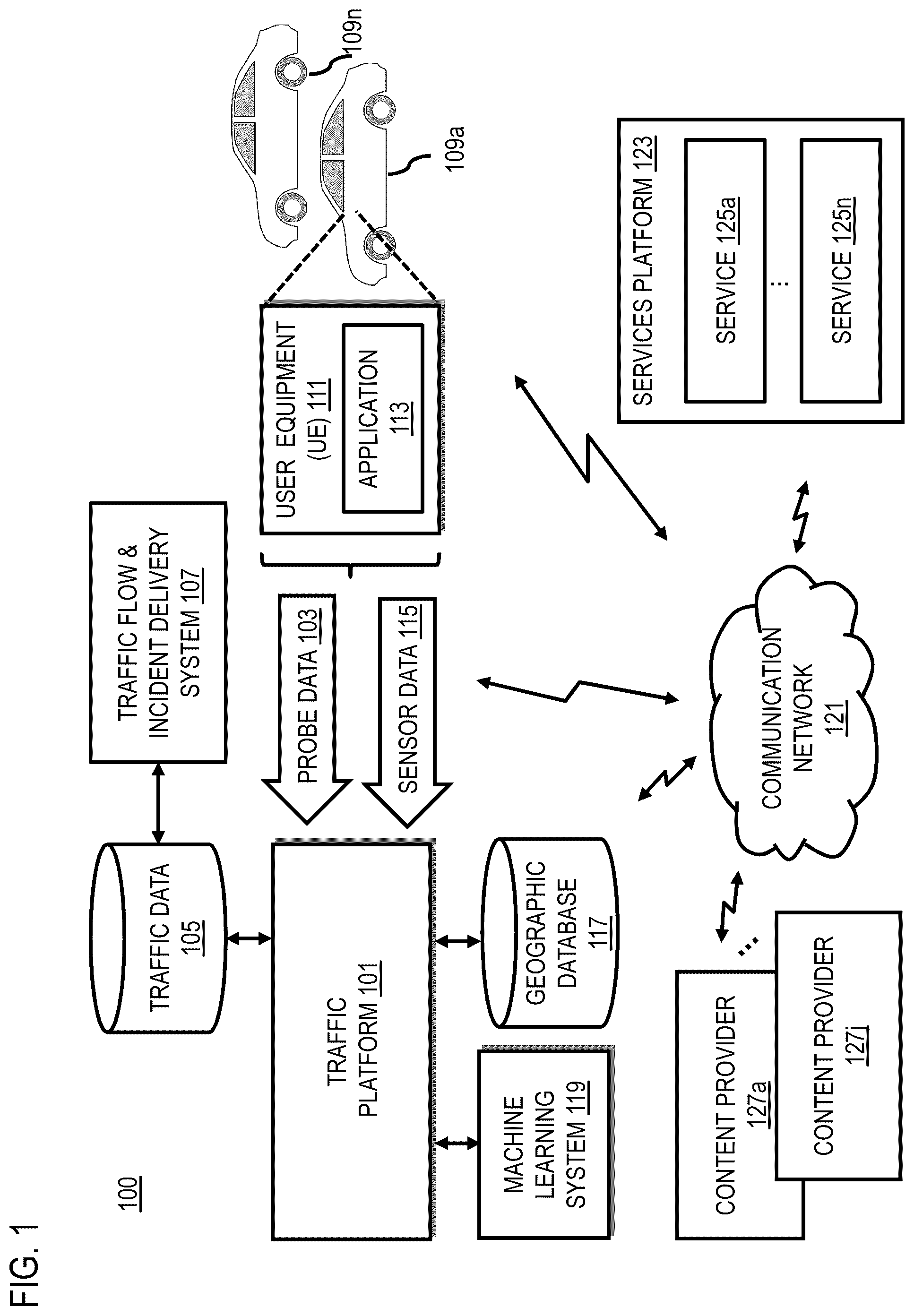 Patent US12307886 Figure 1 – Method, apparatus, and system for traffic prediction based on road segment travel time reliability