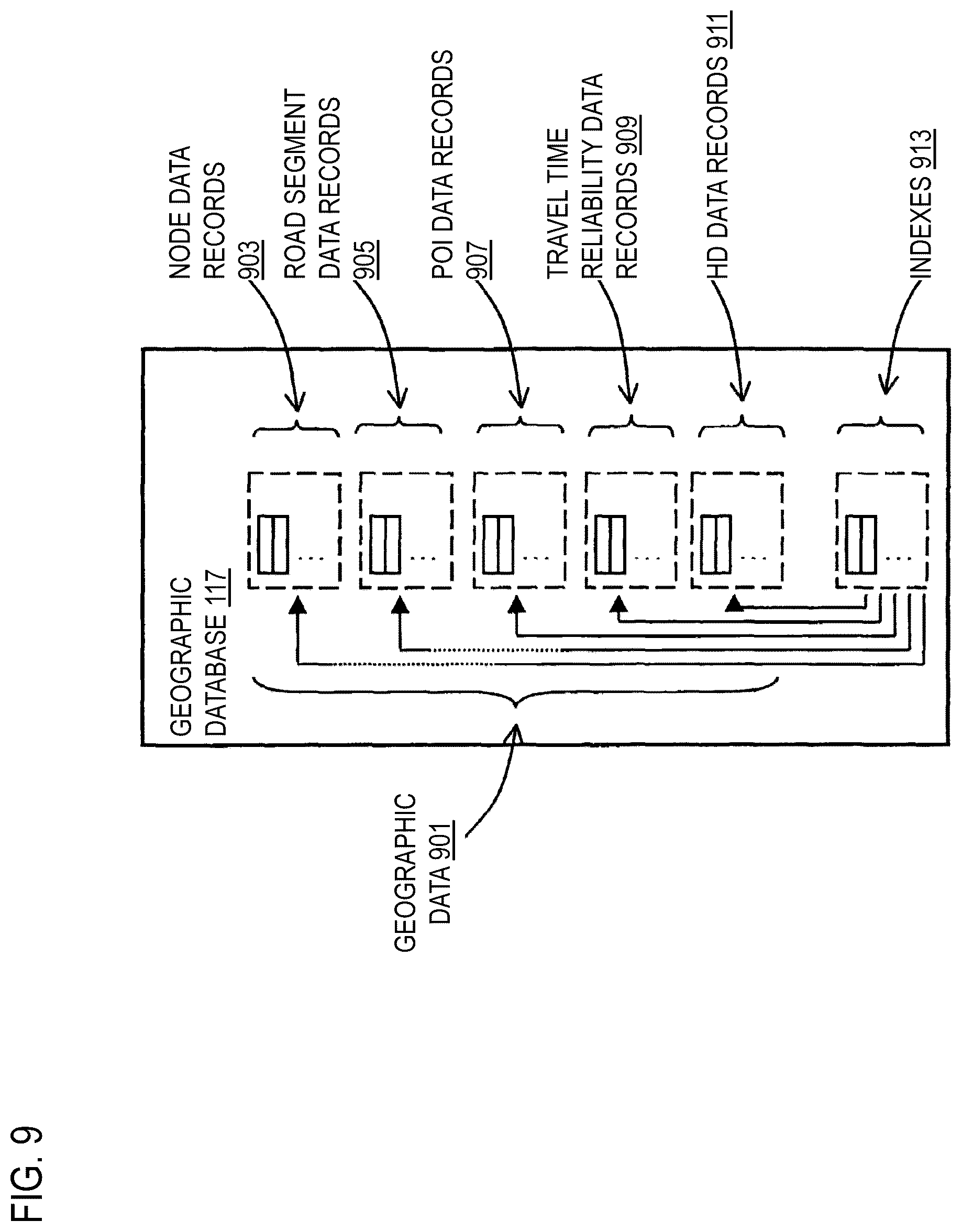Patent US12307886 Figure 12 – Method, apparatus, and system for traffic prediction based on road segment travel time reliability