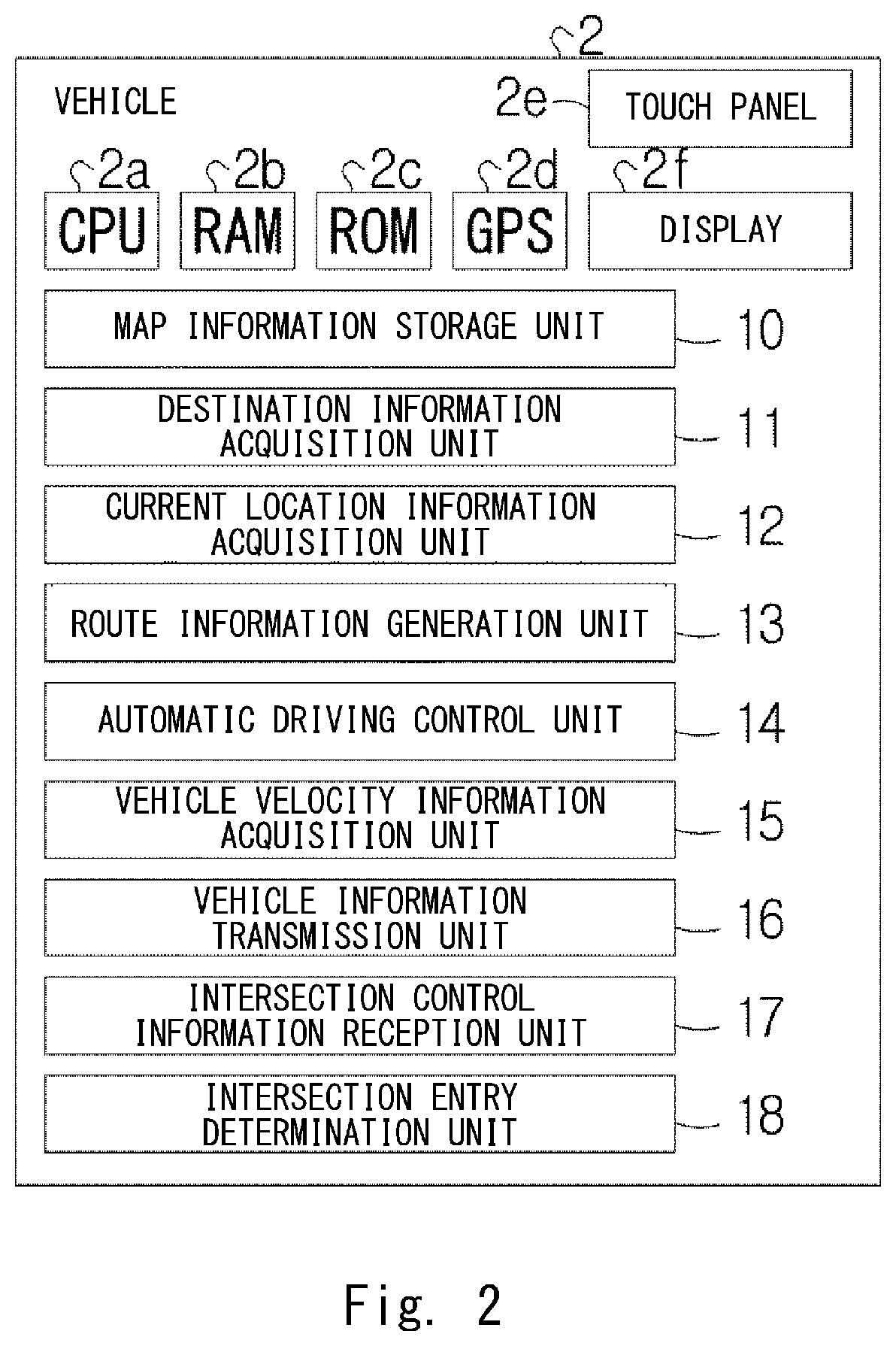 Patent US12307887 Figure 2 – Intersection control system, intersection control method, and program