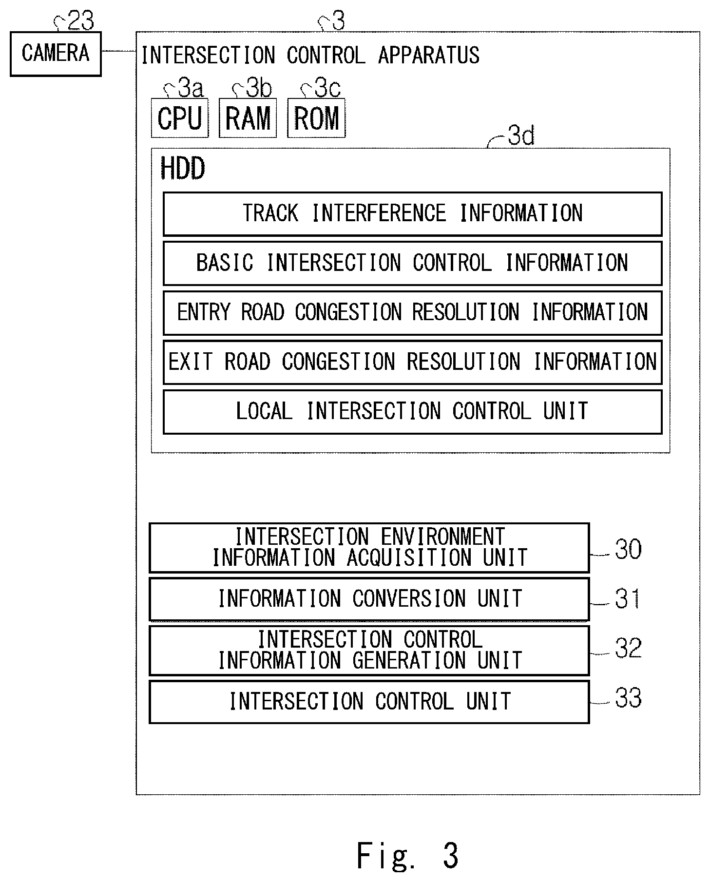 Patent US12307887 Figure 3 – Intersection control system, intersection control method, and program