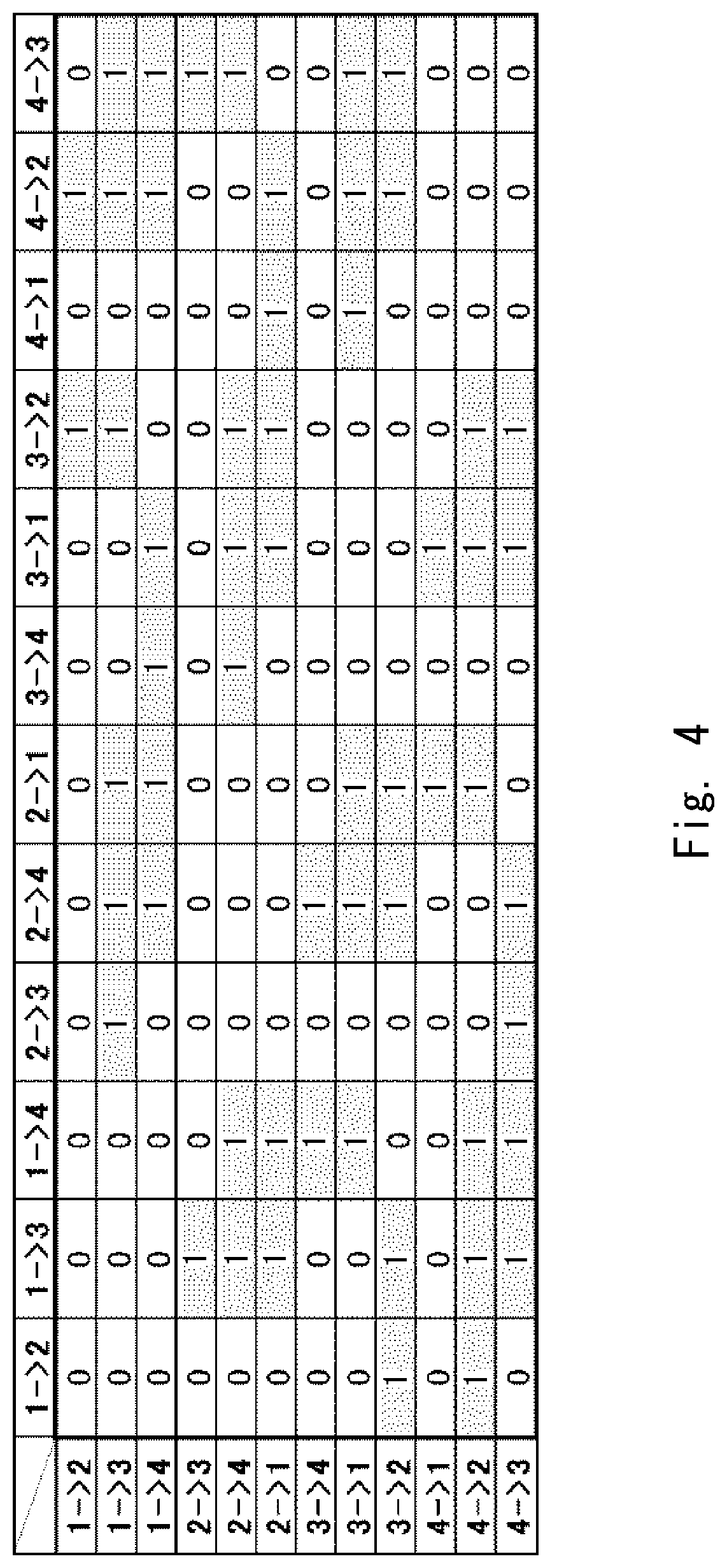 Patent US12307887 Figure 4 – Intersection control system, intersection control method, and program