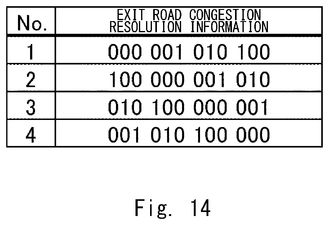Patent US12307887 Figure 14 – Intersection control system, intersection control method, and program
