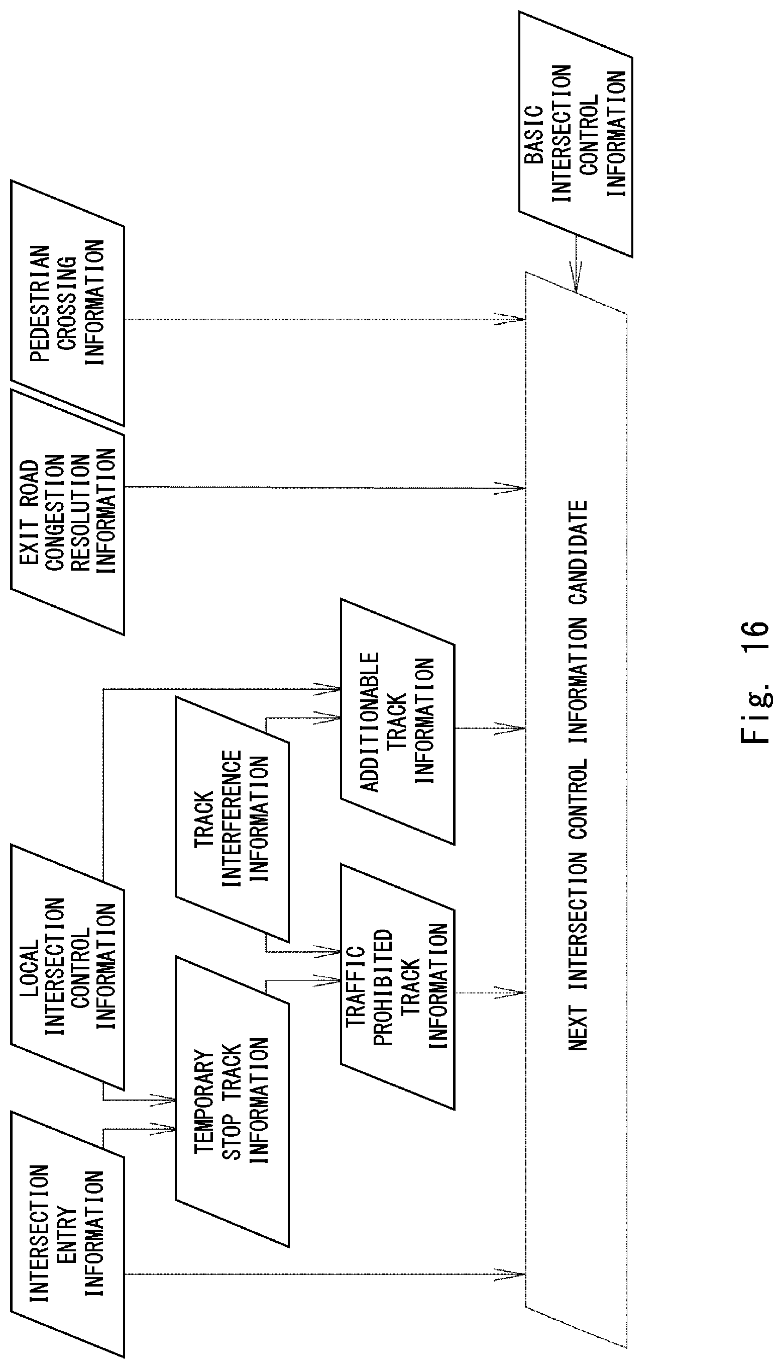 Patent US12307887 Figure 16 – Intersection control system, intersection control method, and program