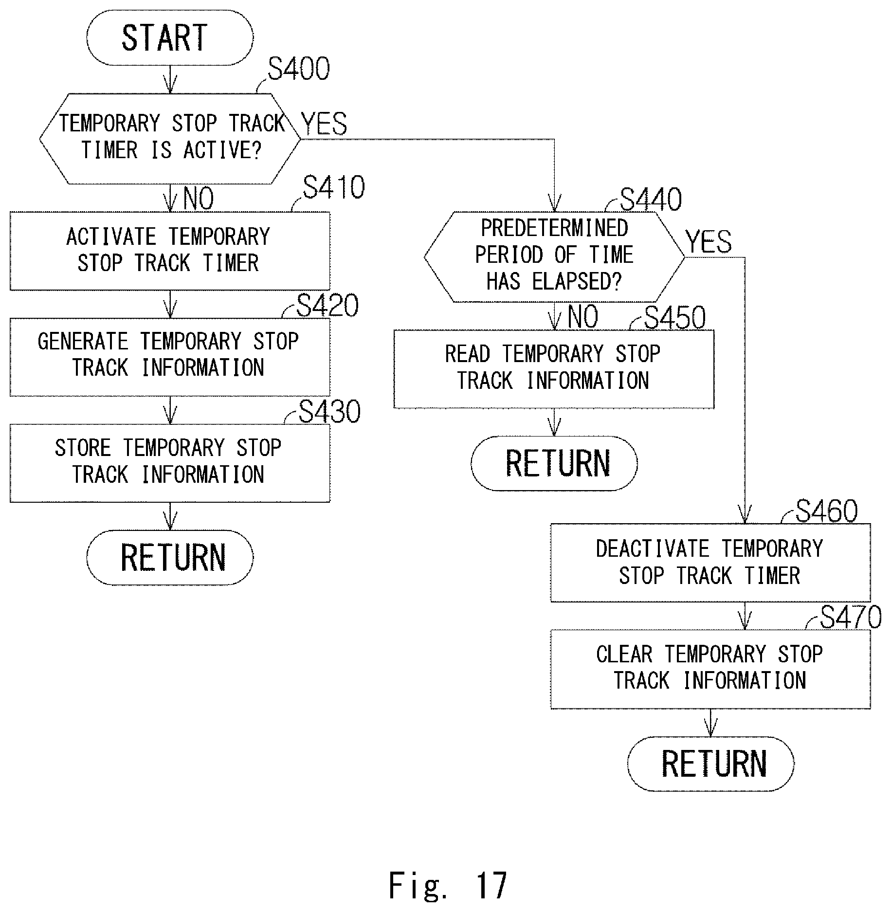 Patent US12307887 Figure 17 – Intersection control system, intersection control method, and program