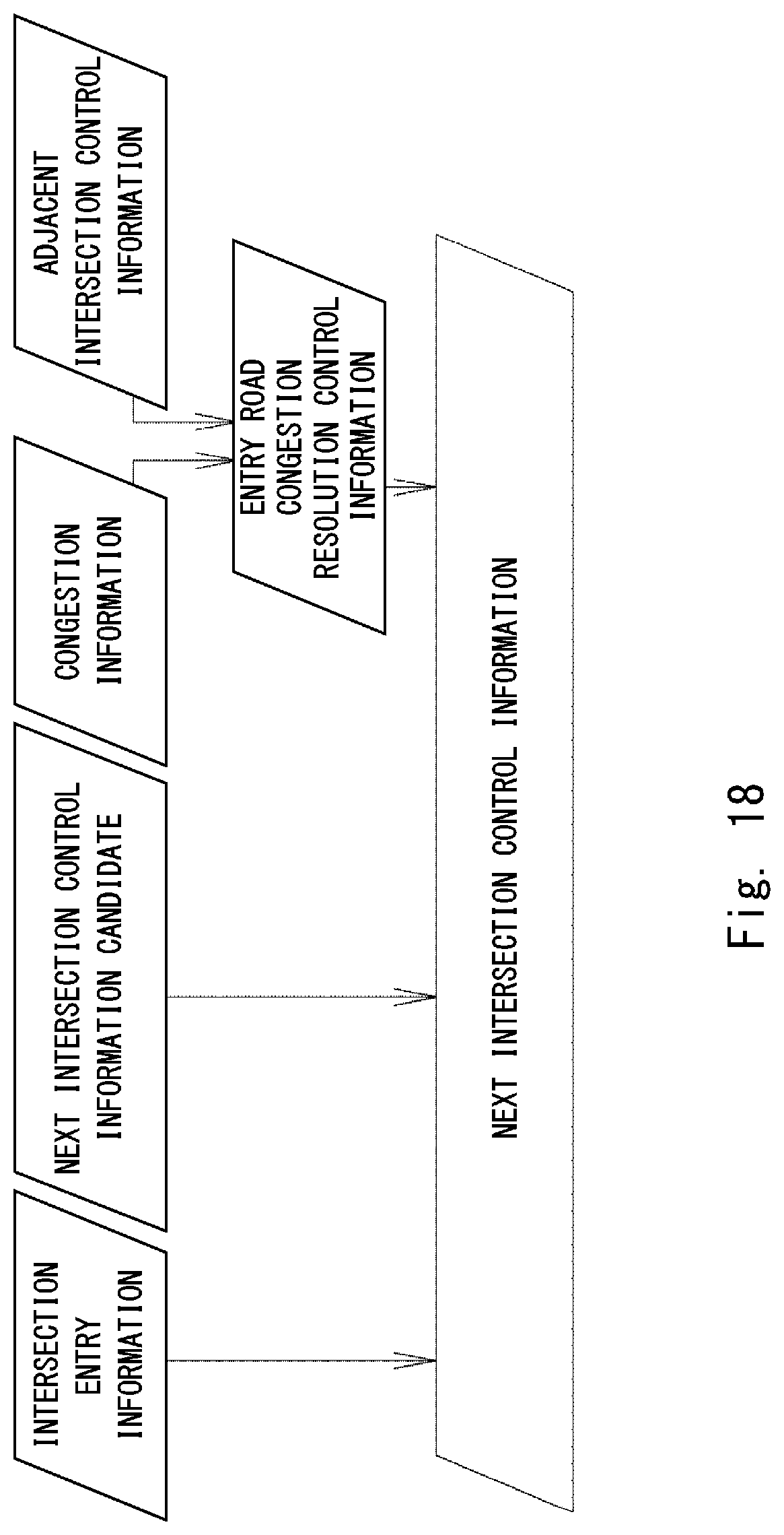 Patent US12307887 Figure 18 – Intersection control system, intersection control method, and program