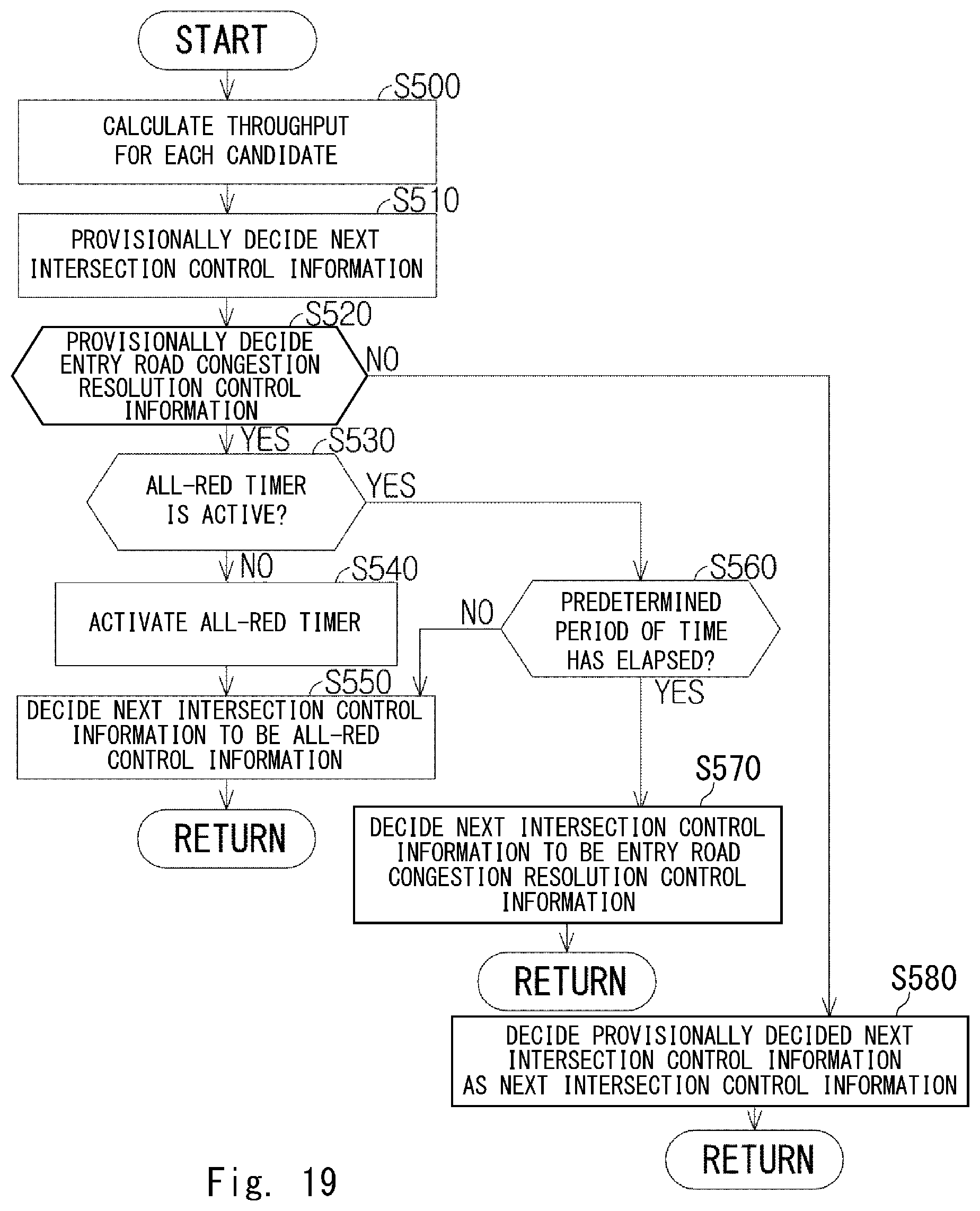 Patent US12307887 Figure 19 – Intersection control system, intersection control method, and program