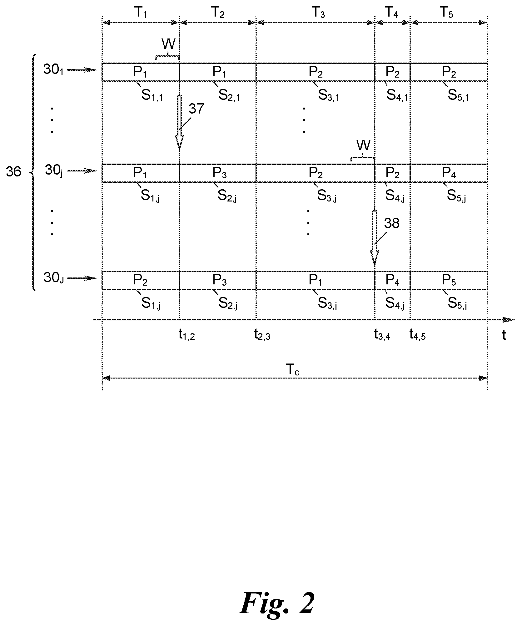 Patent US12307888 Figure 2 – Method and server for controlling traffic lights