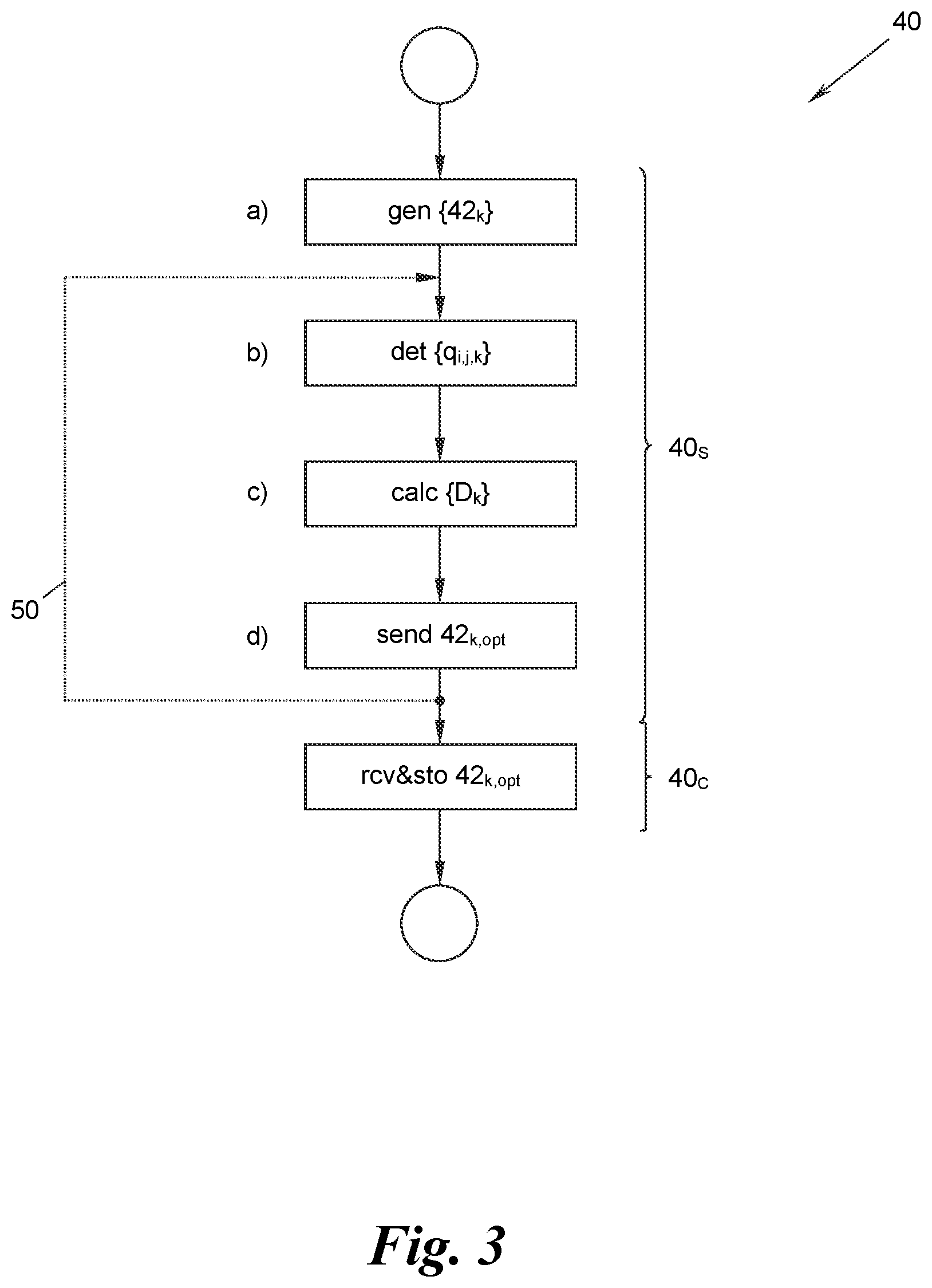 Patent US12307888 Figure 3 – Method and server for controlling traffic lights