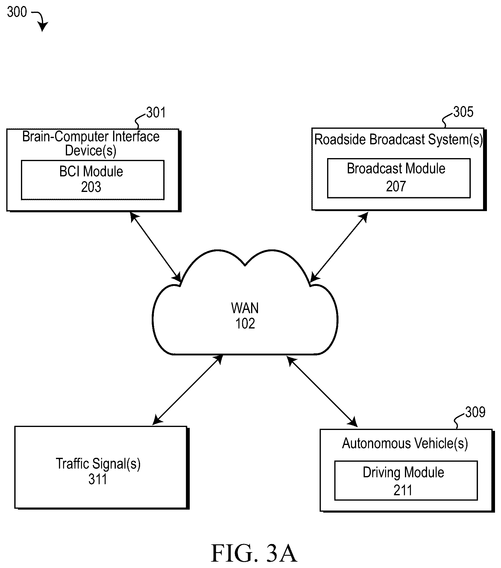 Patent US12307890 Figure 3 – Brain-computer interface enabled communication between autonomous vehicles and pedestrians