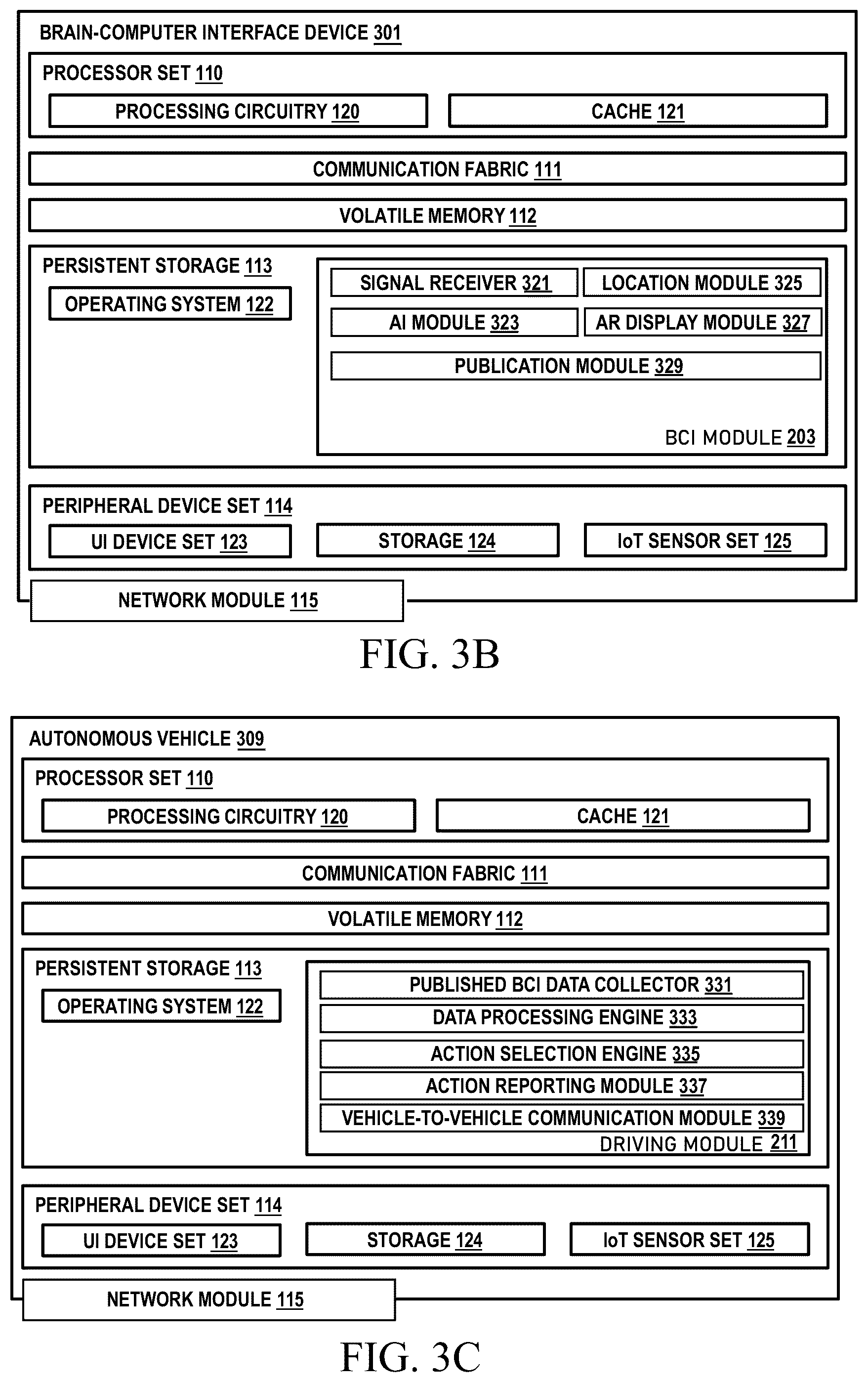 Patent US12307890 Figure 4 – Brain-computer interface enabled communication between autonomous vehicles and pedestrians