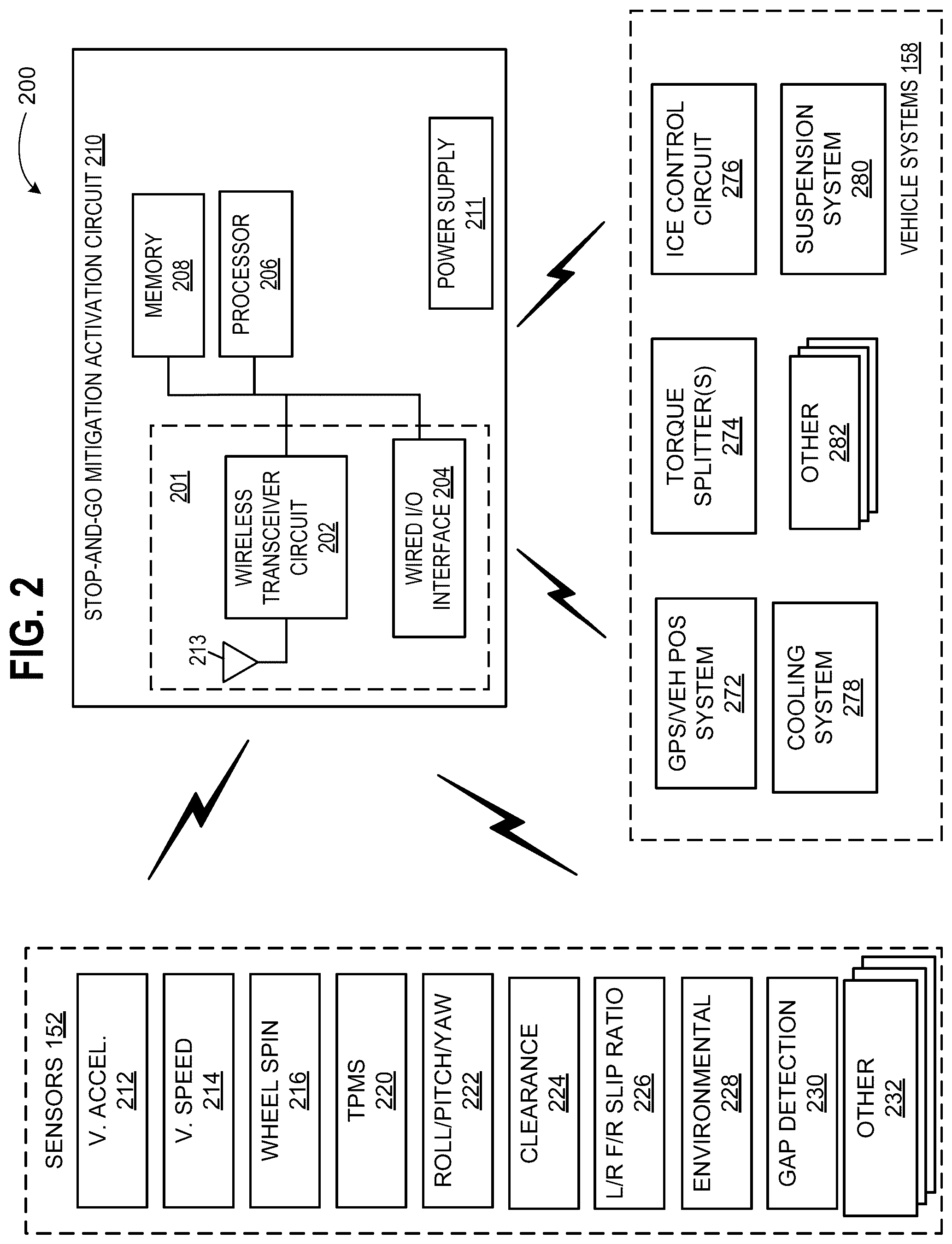 Patent US12307892 Figure 2 – Cloud-based stop-and-go mitigation system with multi-lane sensing