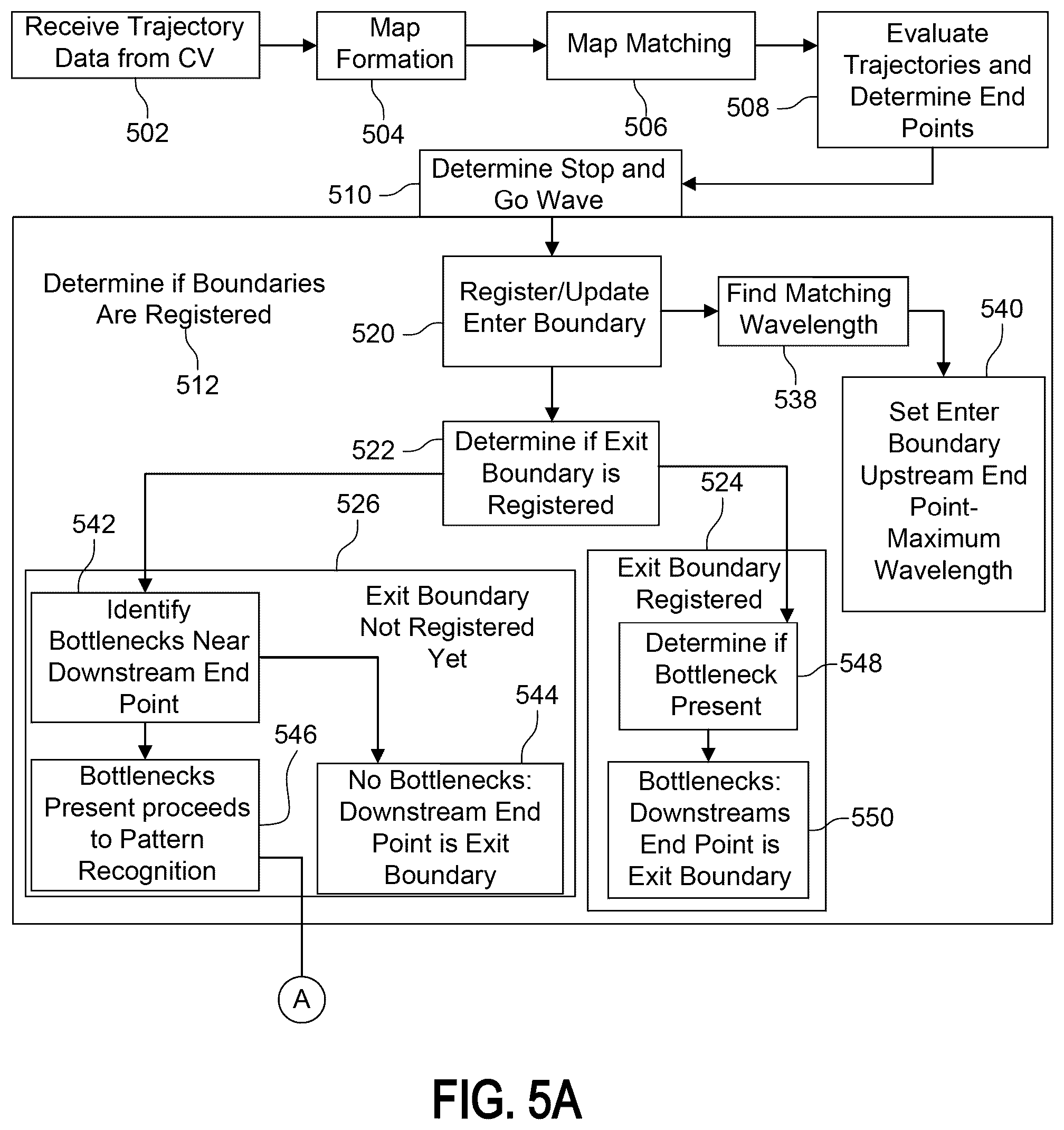 Patent US12307892 Figure 6 – Cloud-based stop-and-go mitigation system with multi-lane sensing