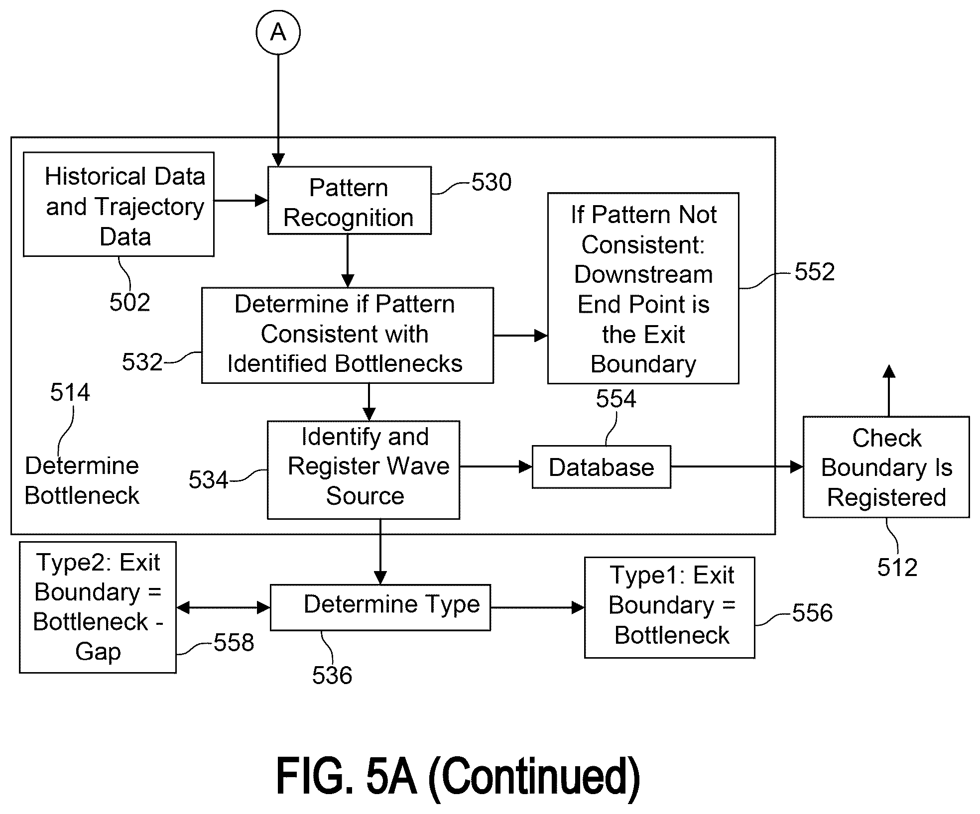 Patent US12307892 Figure 7 – Cloud-based stop-and-go mitigation system with multi-lane sensing
