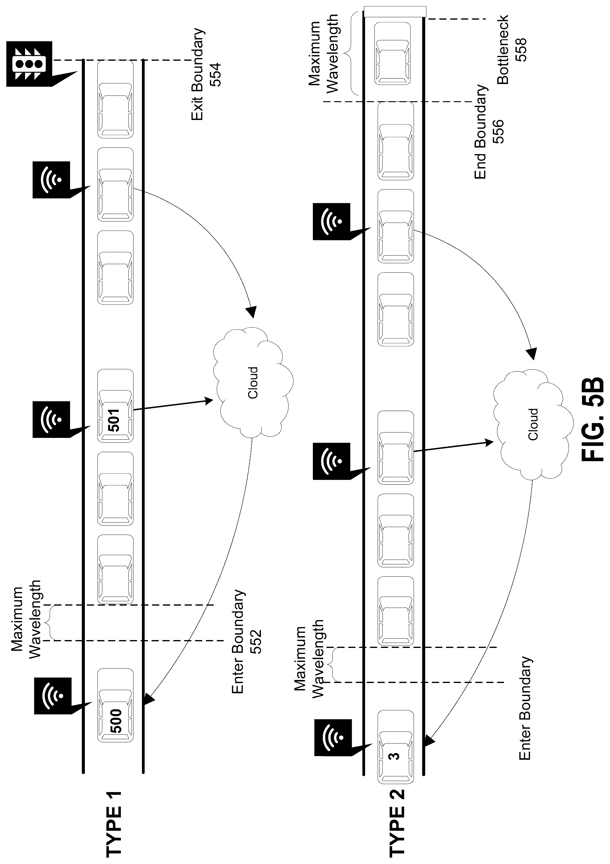 Patent US12307892 Figure 8 – Cloud-based stop-and-go mitigation system with multi-lane sensing