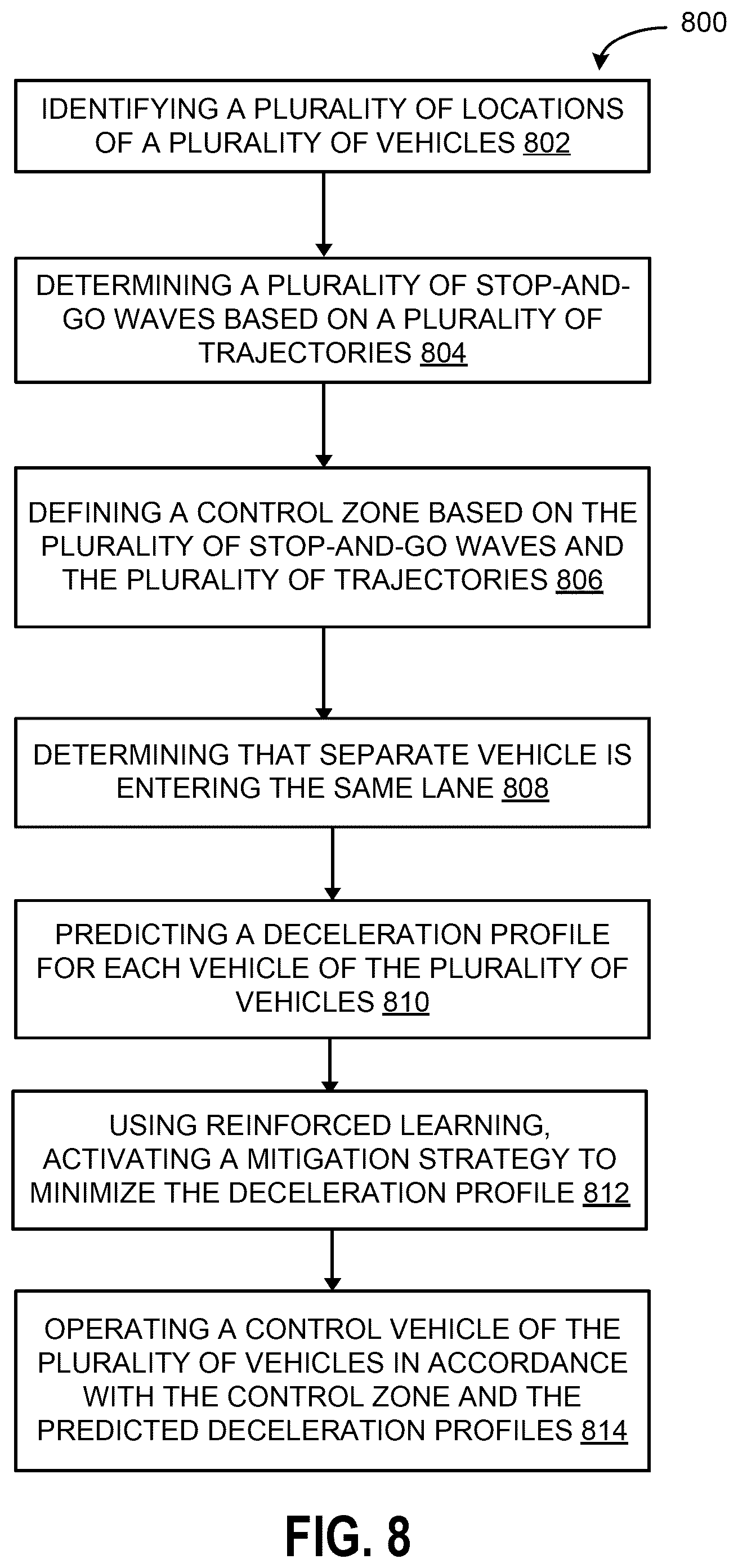 Patent US12307892 Figure 11 – Cloud-based stop-and-go mitigation system with multi-lane sensing