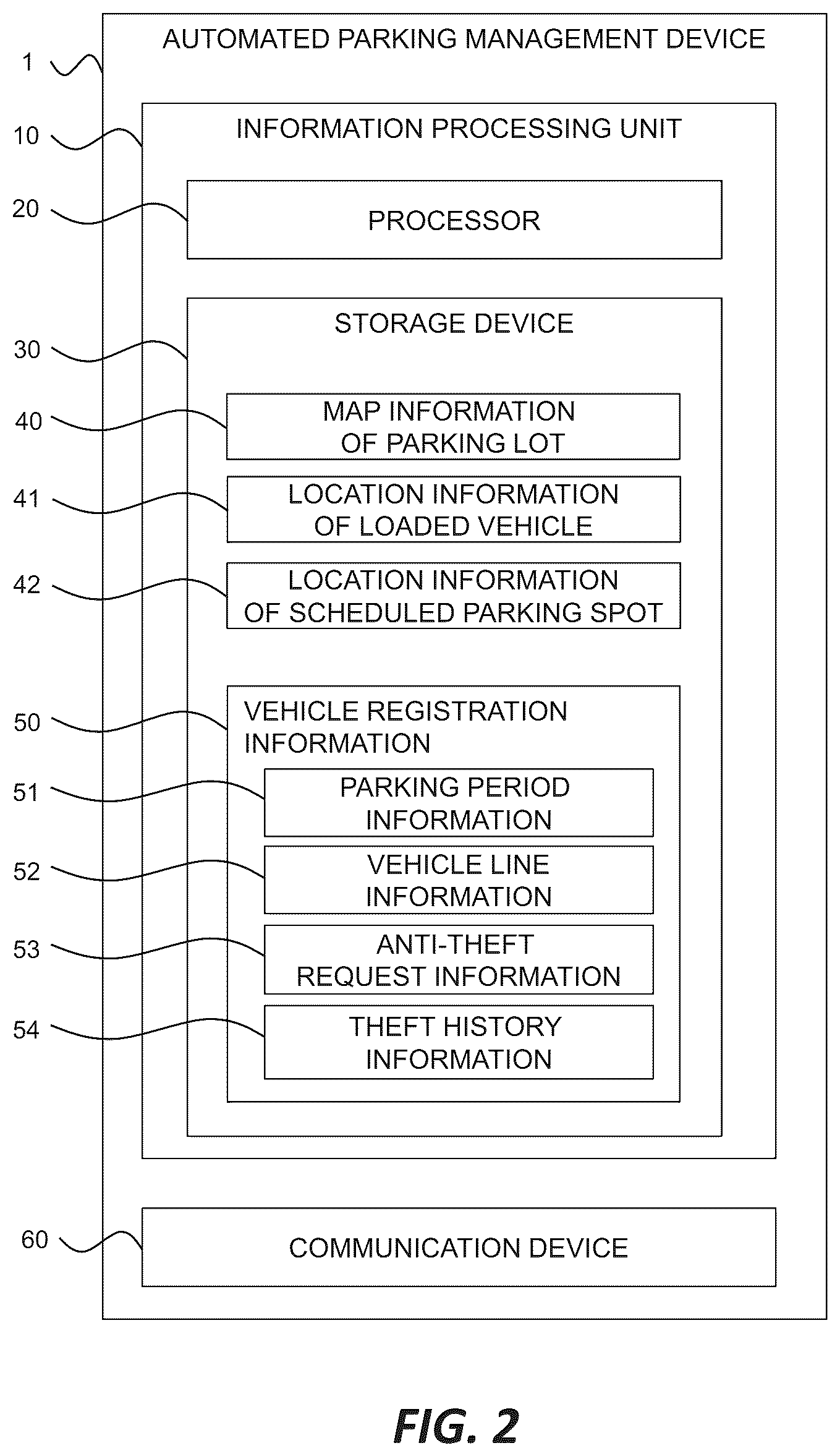 Patent US12307894 Figure 2 – Automated parking management device and automated parking management method