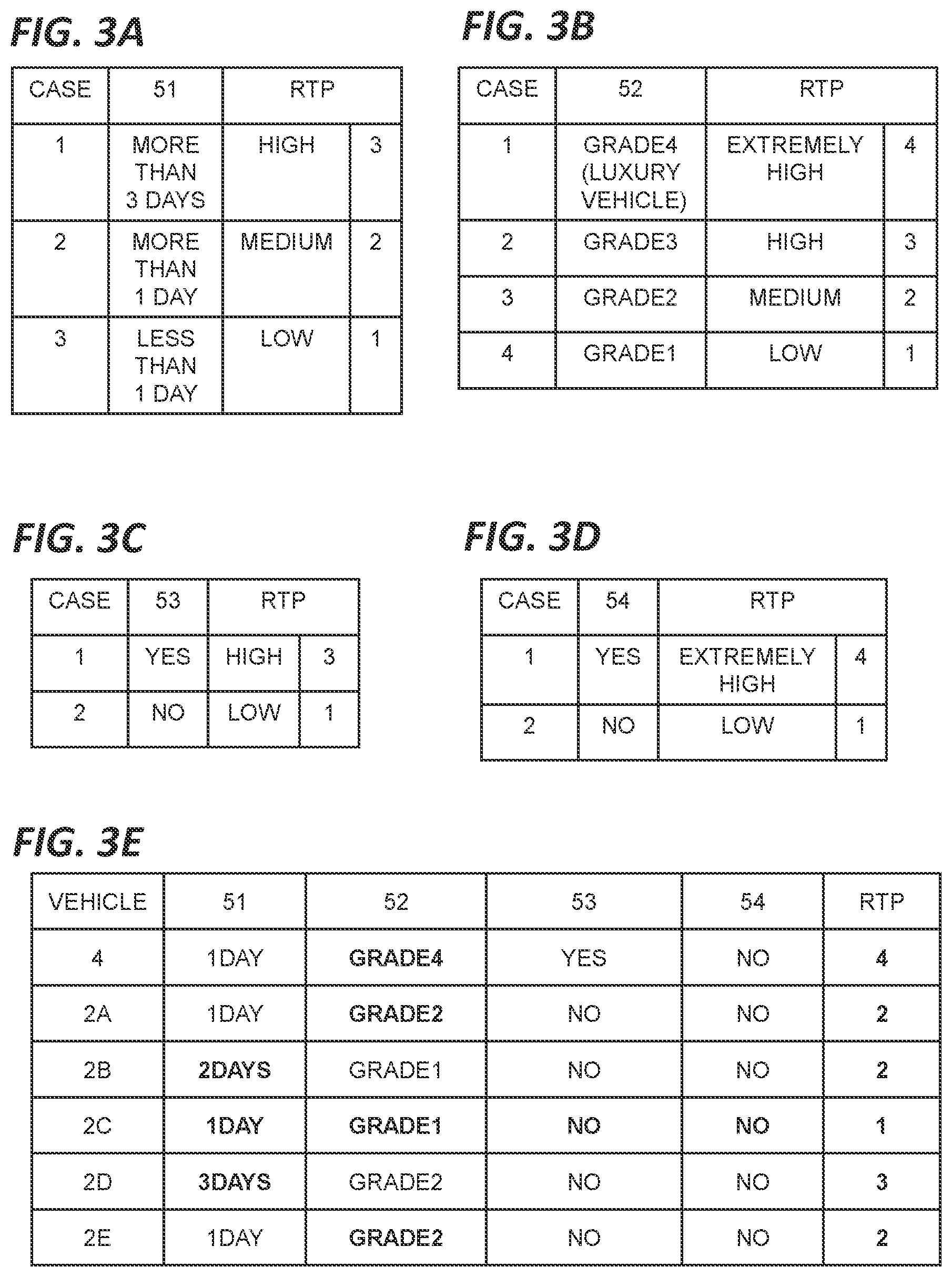 Patent US12307894 Figure 3 – Automated parking management device and automated parking management method