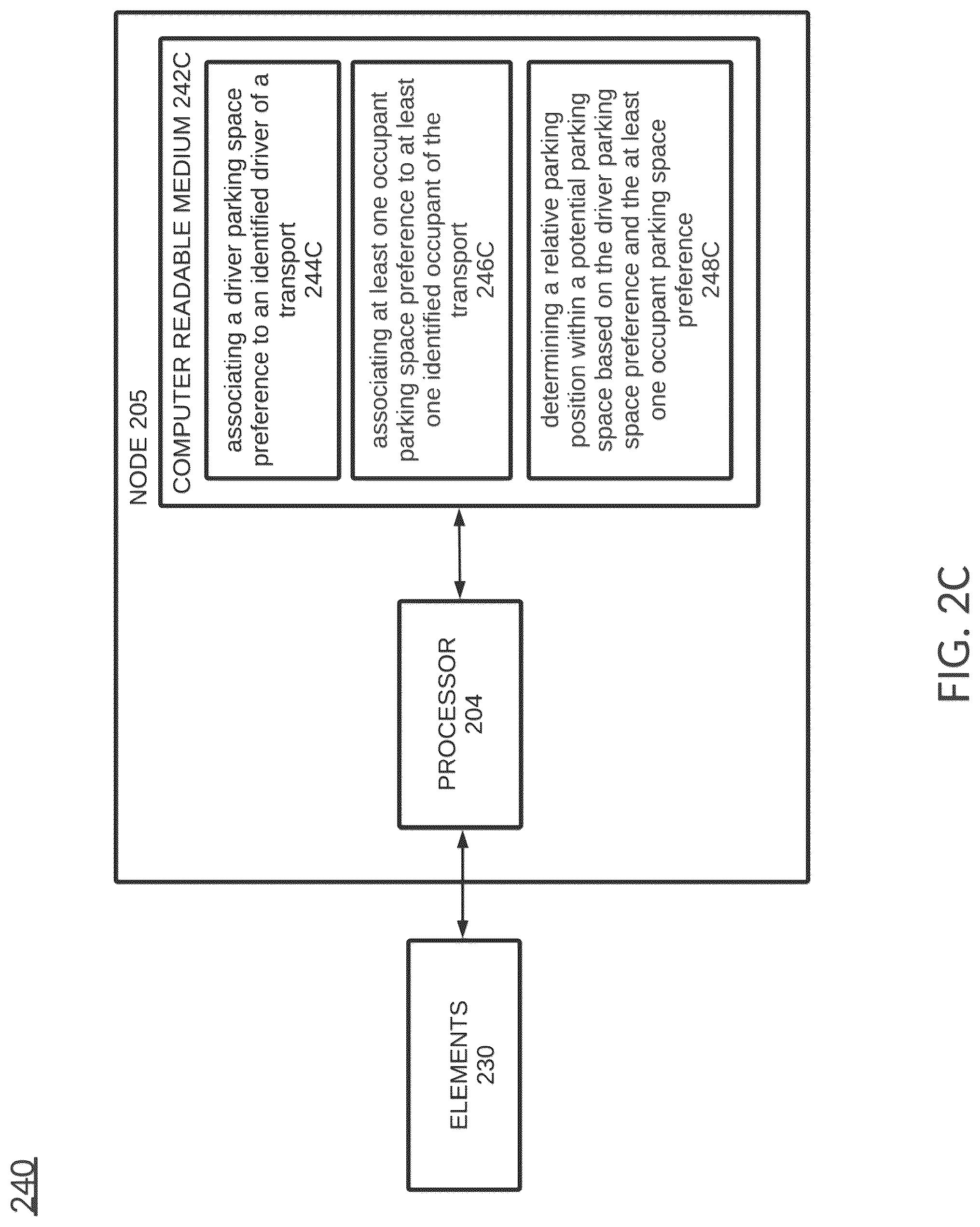 Patent US12307895 Figure 8 – Ingress and egress parking preferences