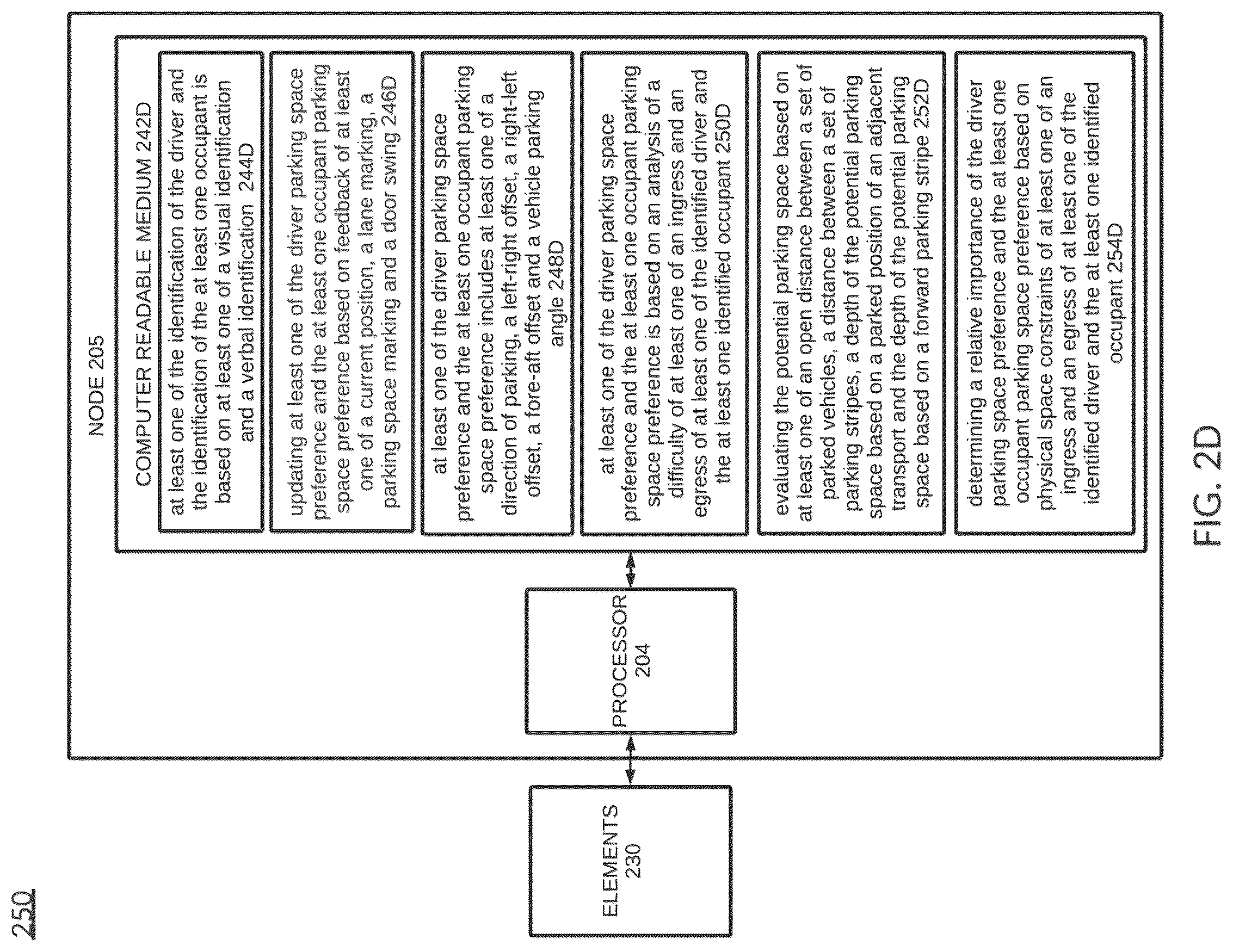 Patent US12307895 Figure 9 – Ingress and egress parking preferences