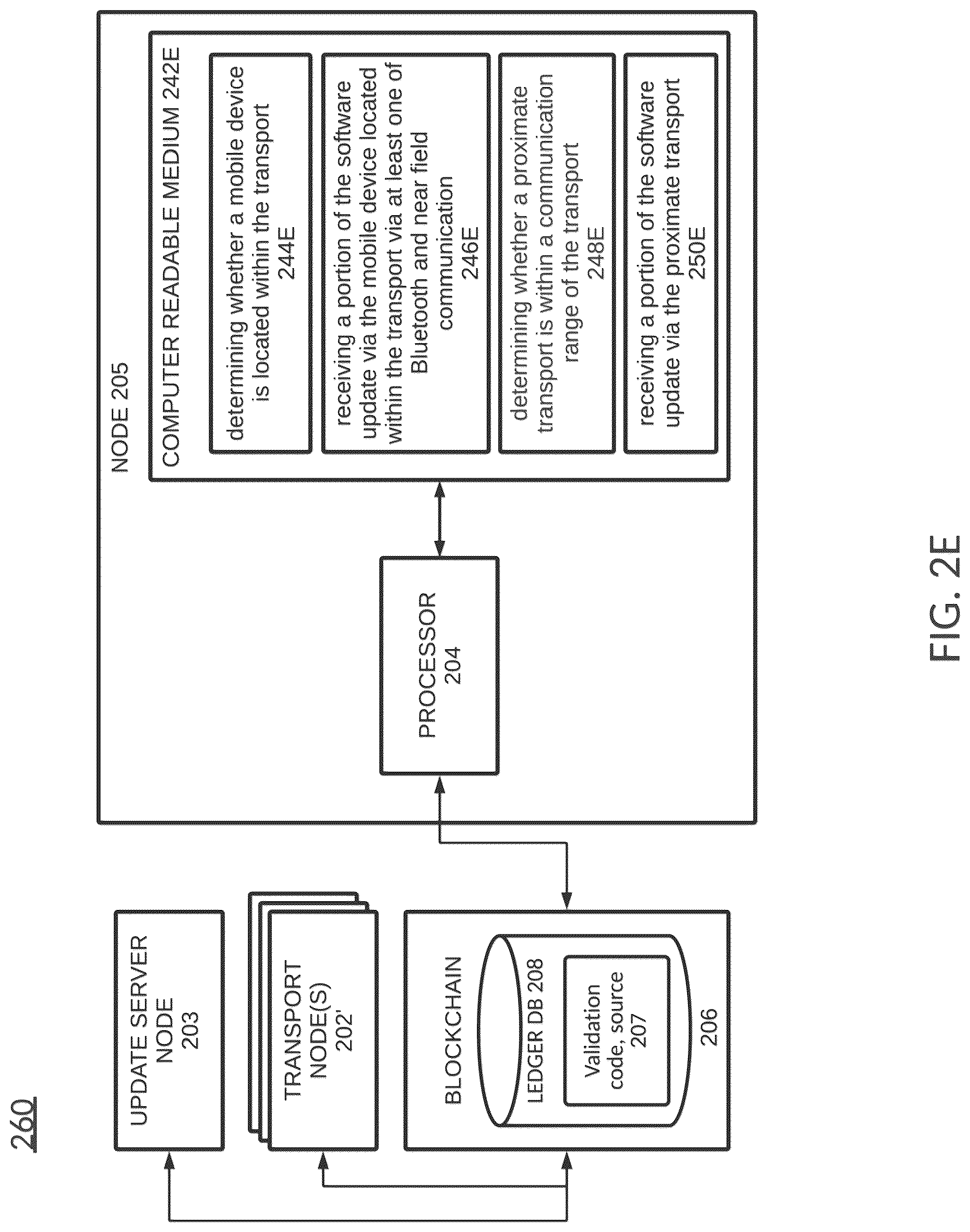 Patent US12307895 Figure 10 – Ingress and egress parking preferences