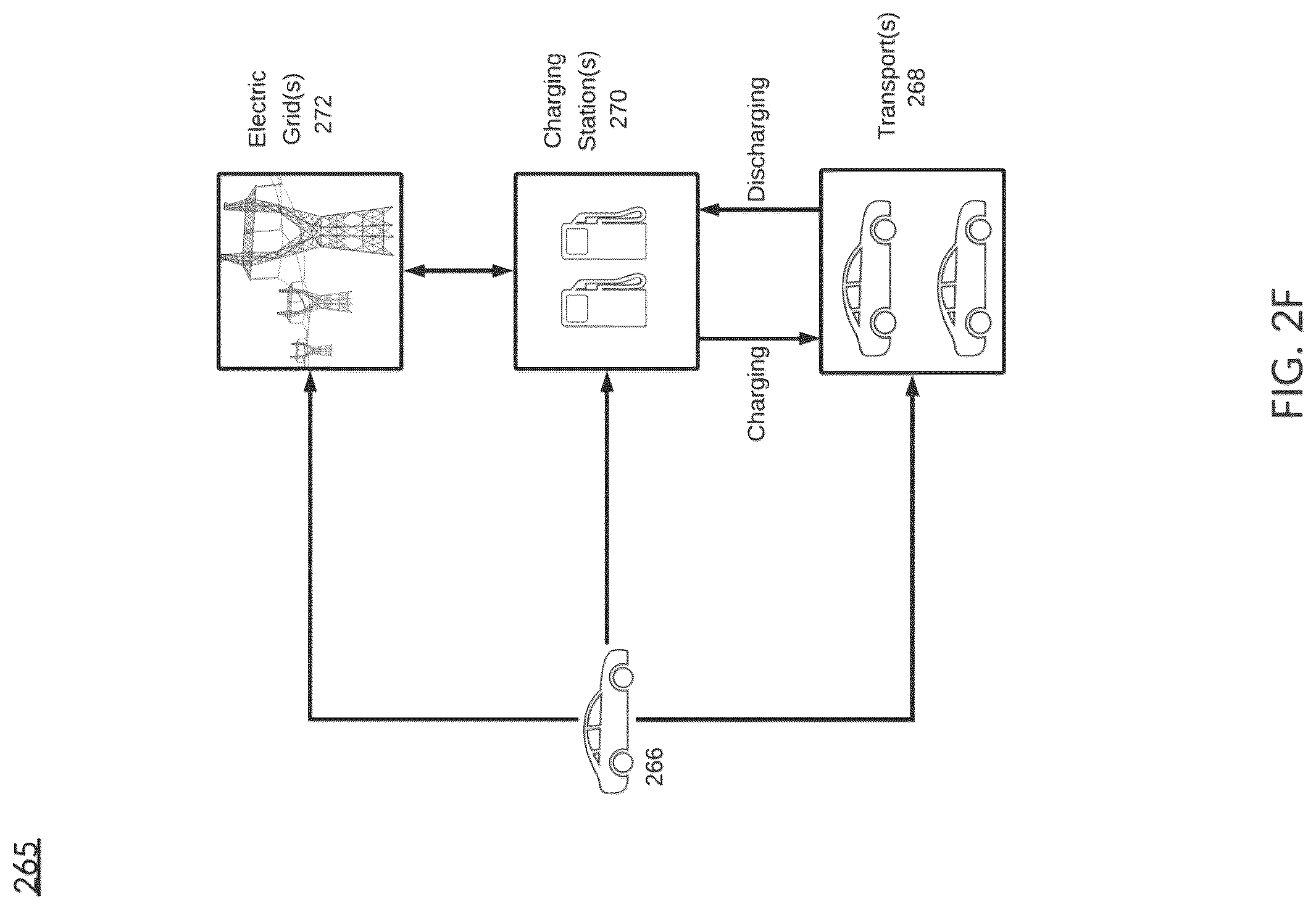 Patent US12307895 Figure 11 – Ingress and egress parking preferences
