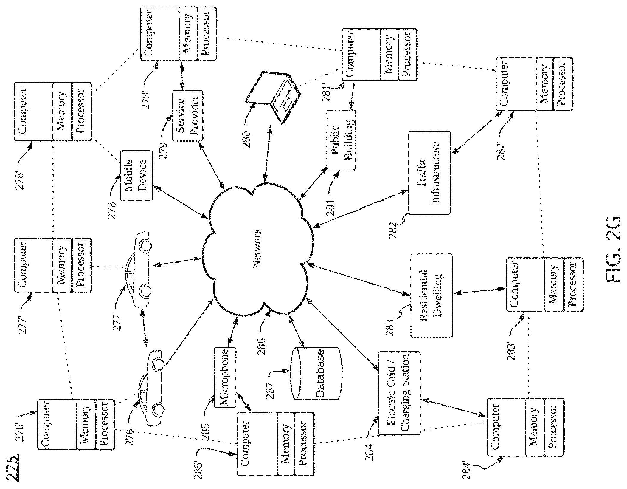 Patent US12307895 Figure 12 – Ingress and egress parking preferences