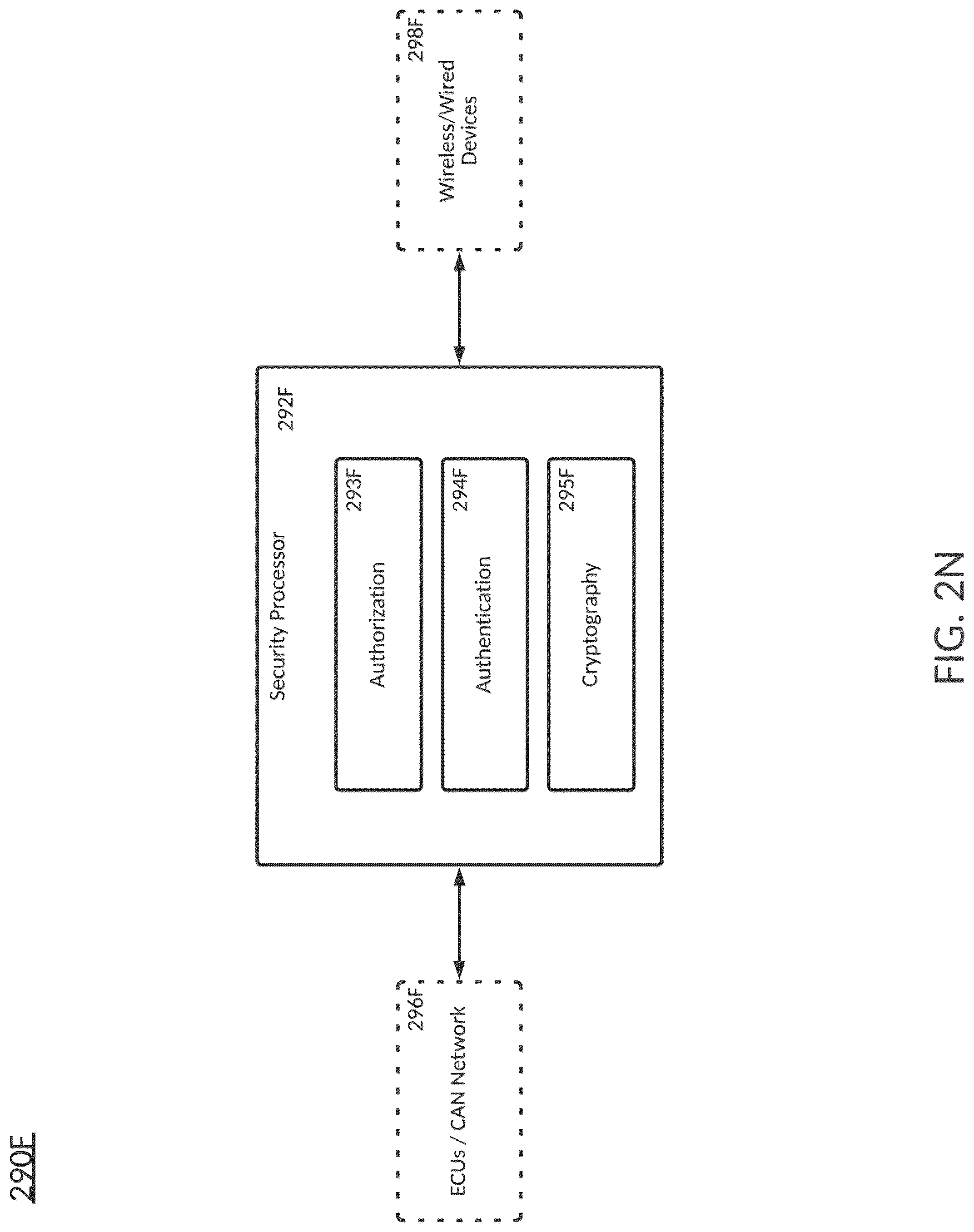 Patent US12307895 Figure 19 – Ingress and egress parking preferences