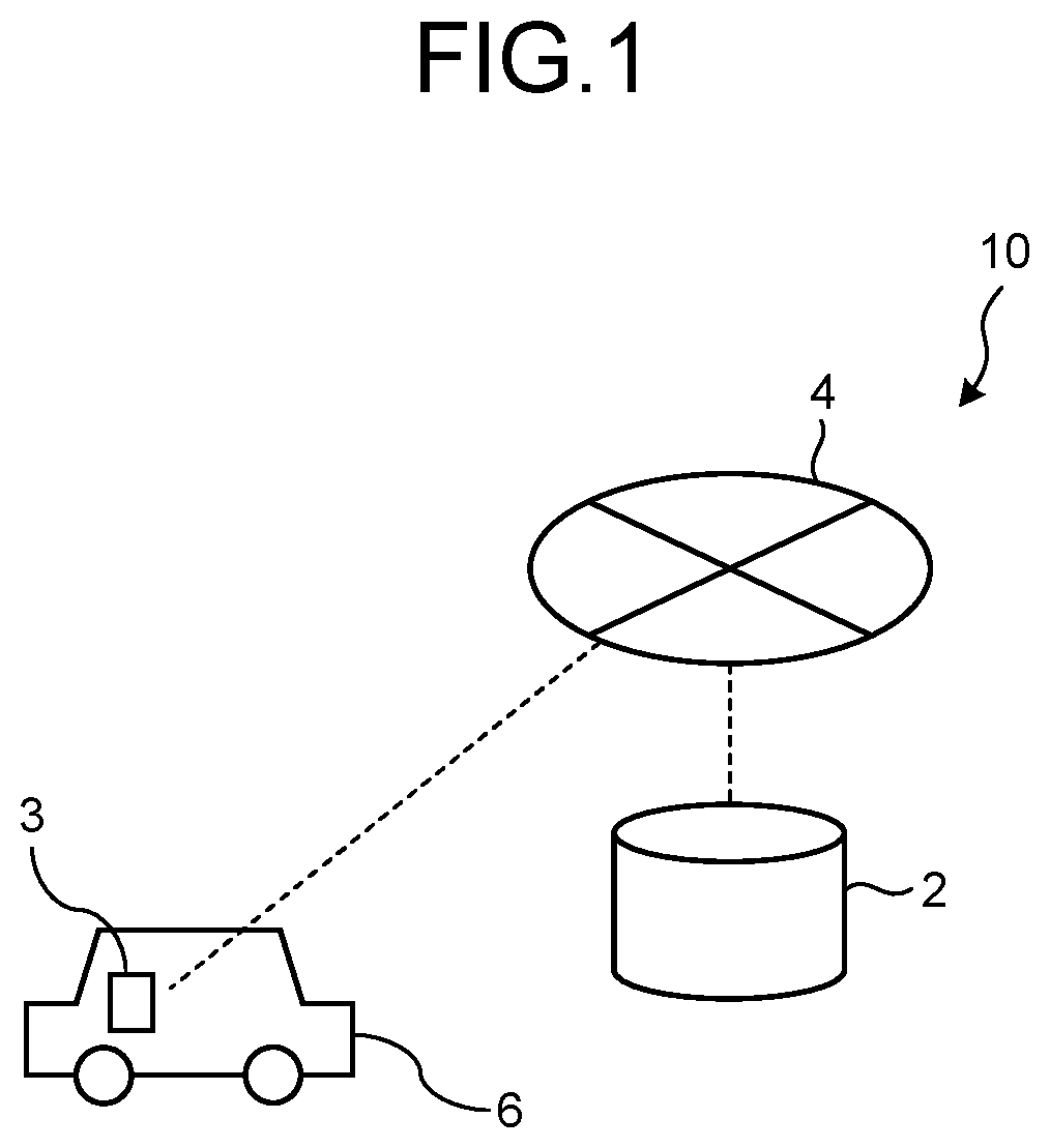 Patent US12307896 Figure 1 – Control method, computer-readable medium, information processing device, and information providing method