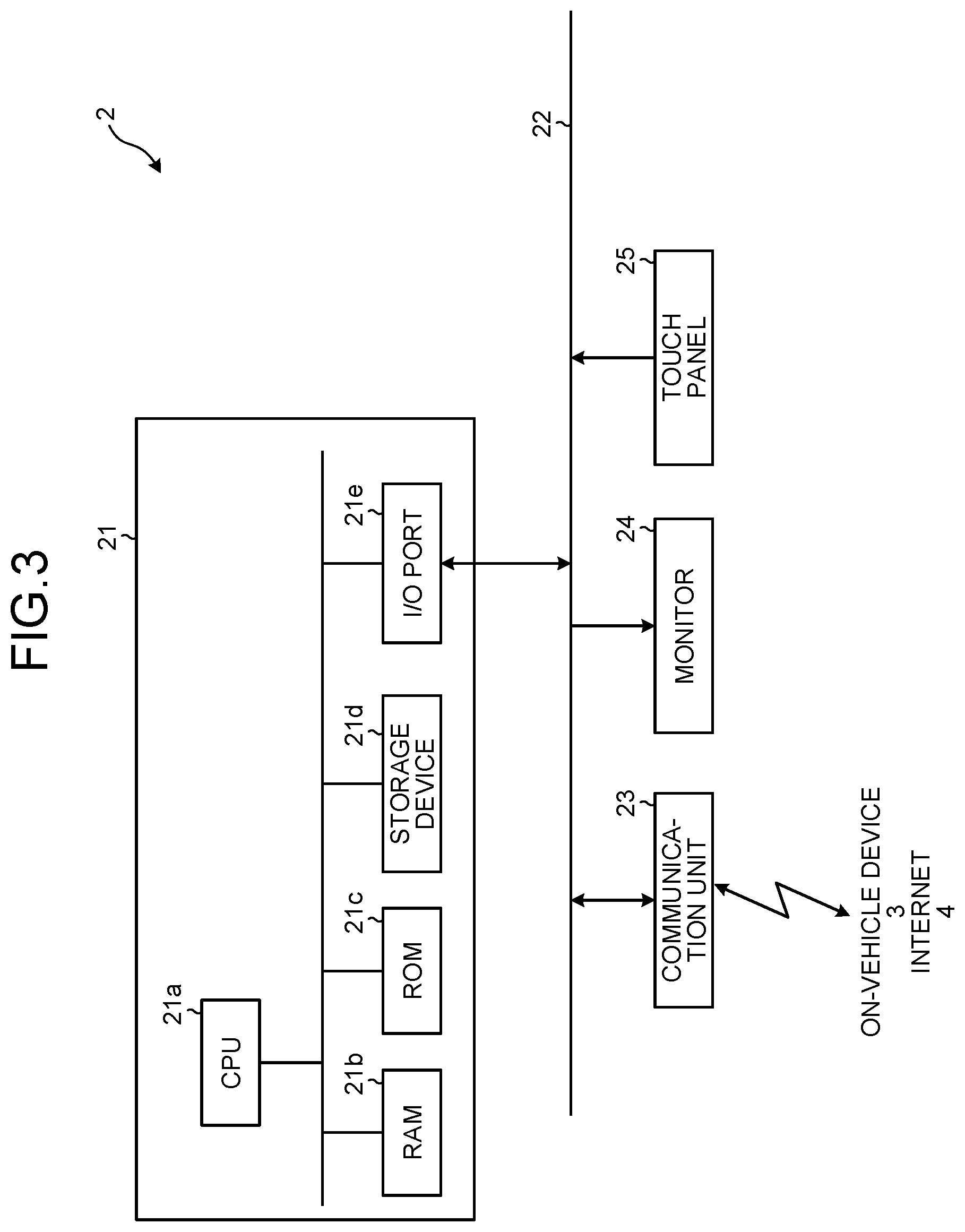 Patent US12307896 Figure 3 – Control method, computer-readable medium, information processing device, and information providing method