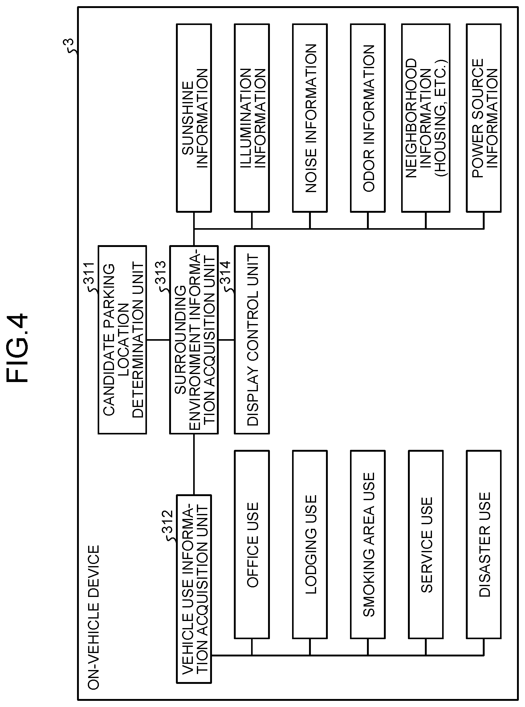 Patent US12307896 Figure 4 – Control method, computer-readable medium, information processing device, and information providing method