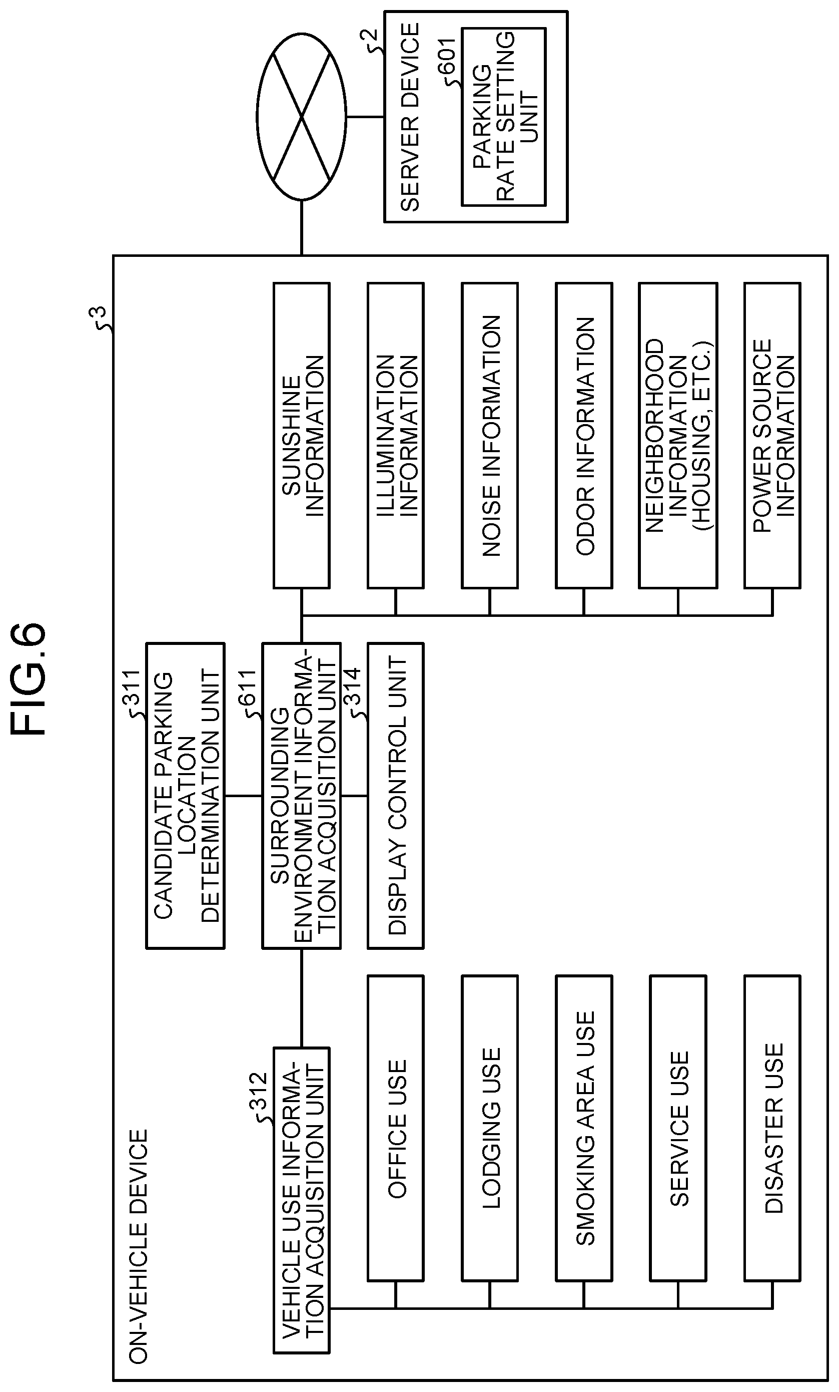 Patent US12307896 Figure 6 – Control method, computer-readable medium, information processing device, and information providing method