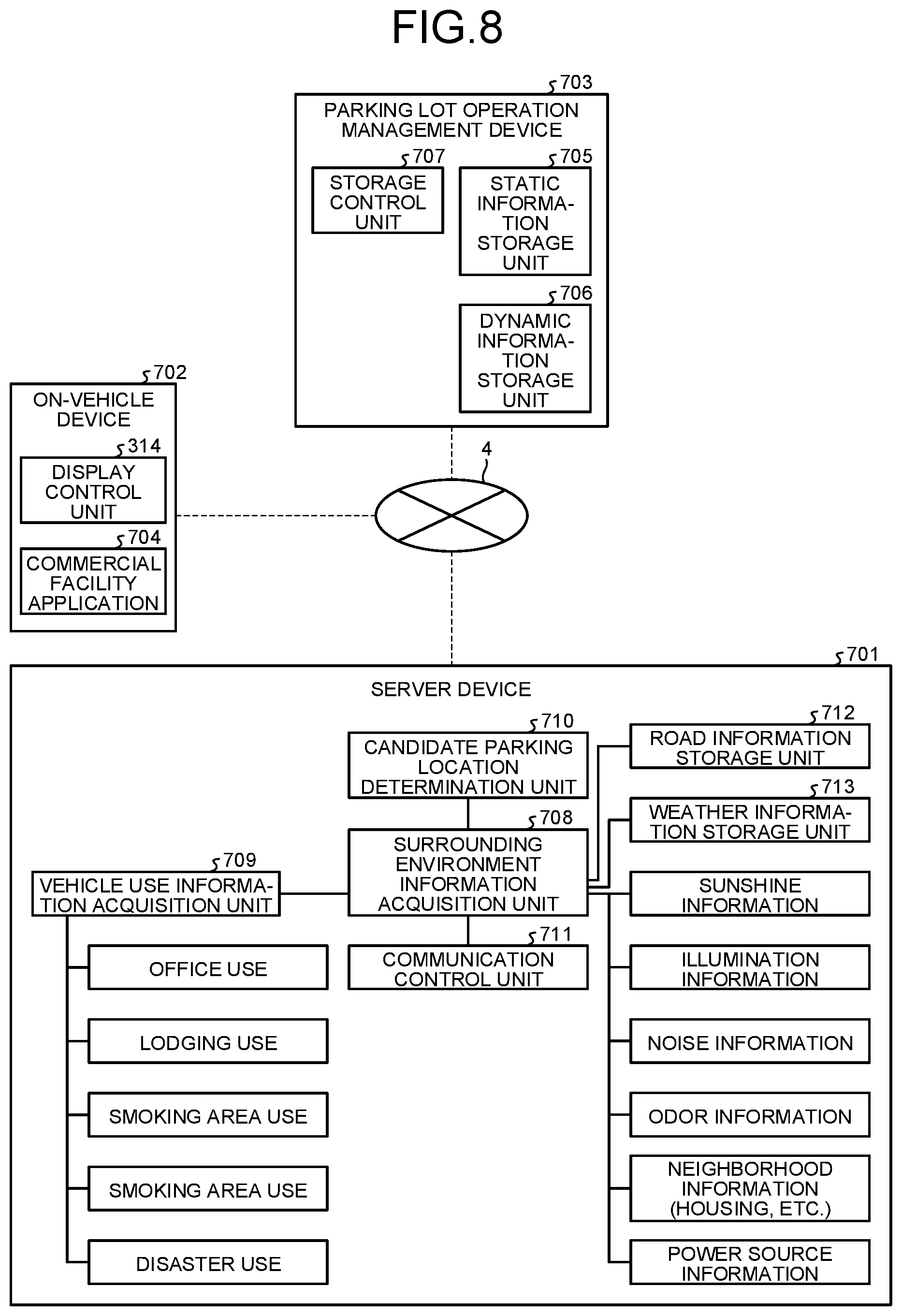 Patent US12307896 Figure 8 – Control method, computer-readable medium, information processing device, and information providing method
