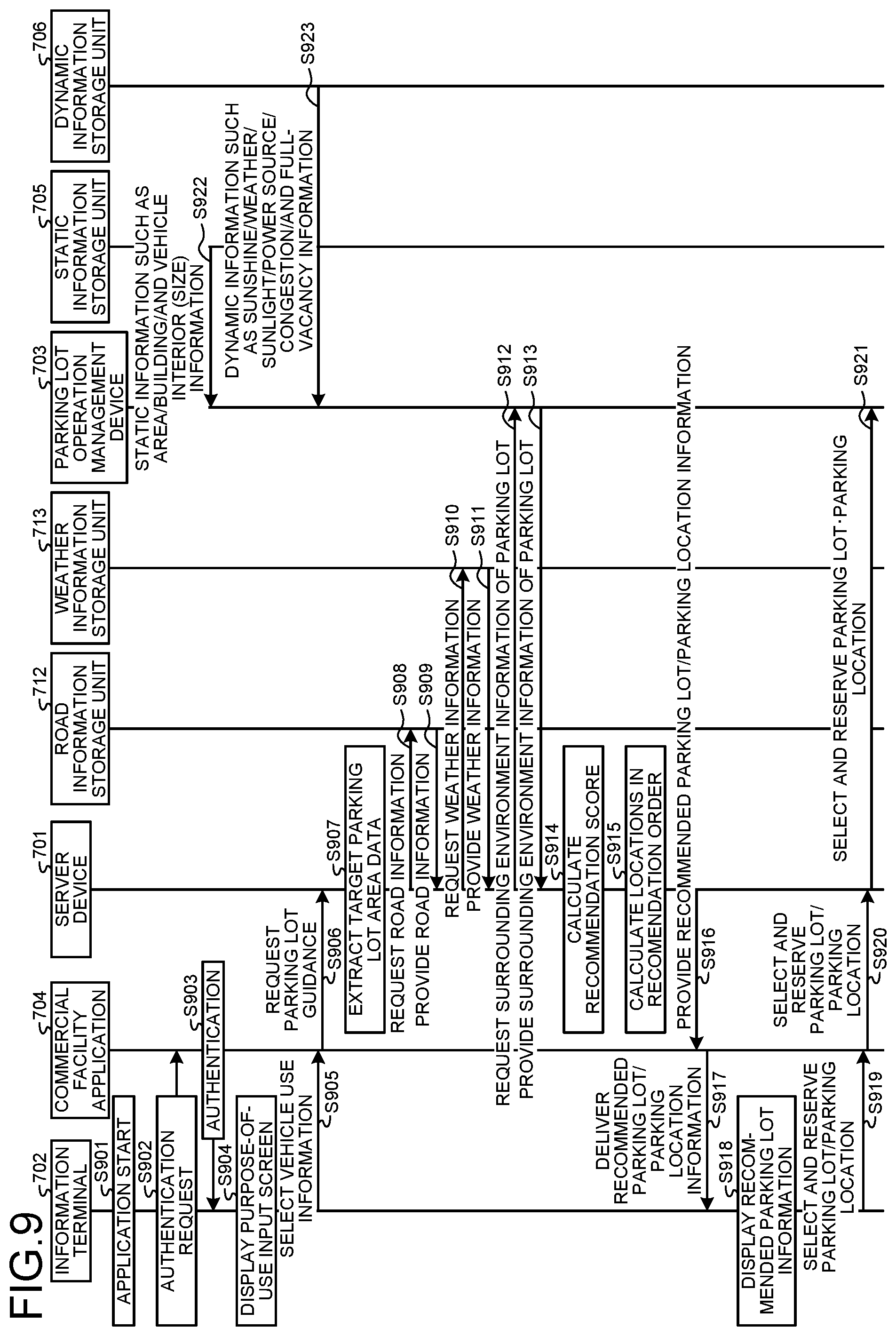 Patent US12307896 Figure 9 – Control method, computer-readable medium, information processing device, and information providing method
