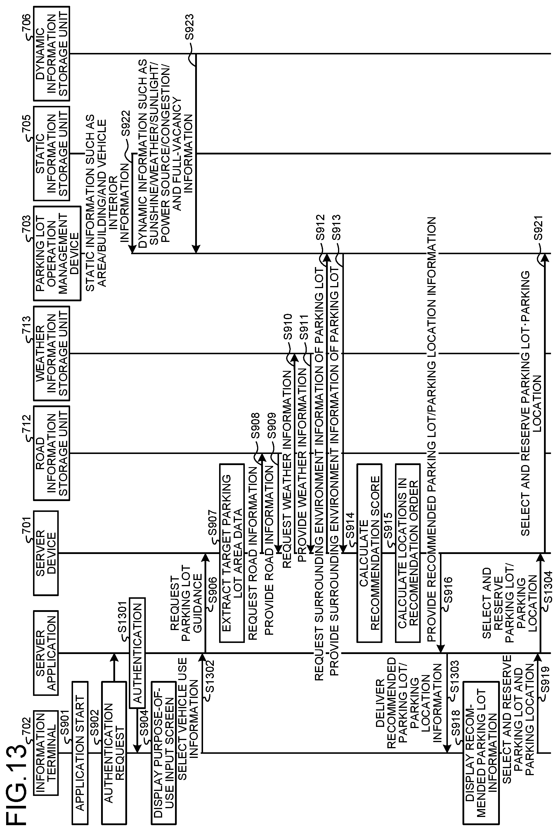 Patent US12307896 Figure 13 – Control method, computer-readable medium, information processing device, and information providing method