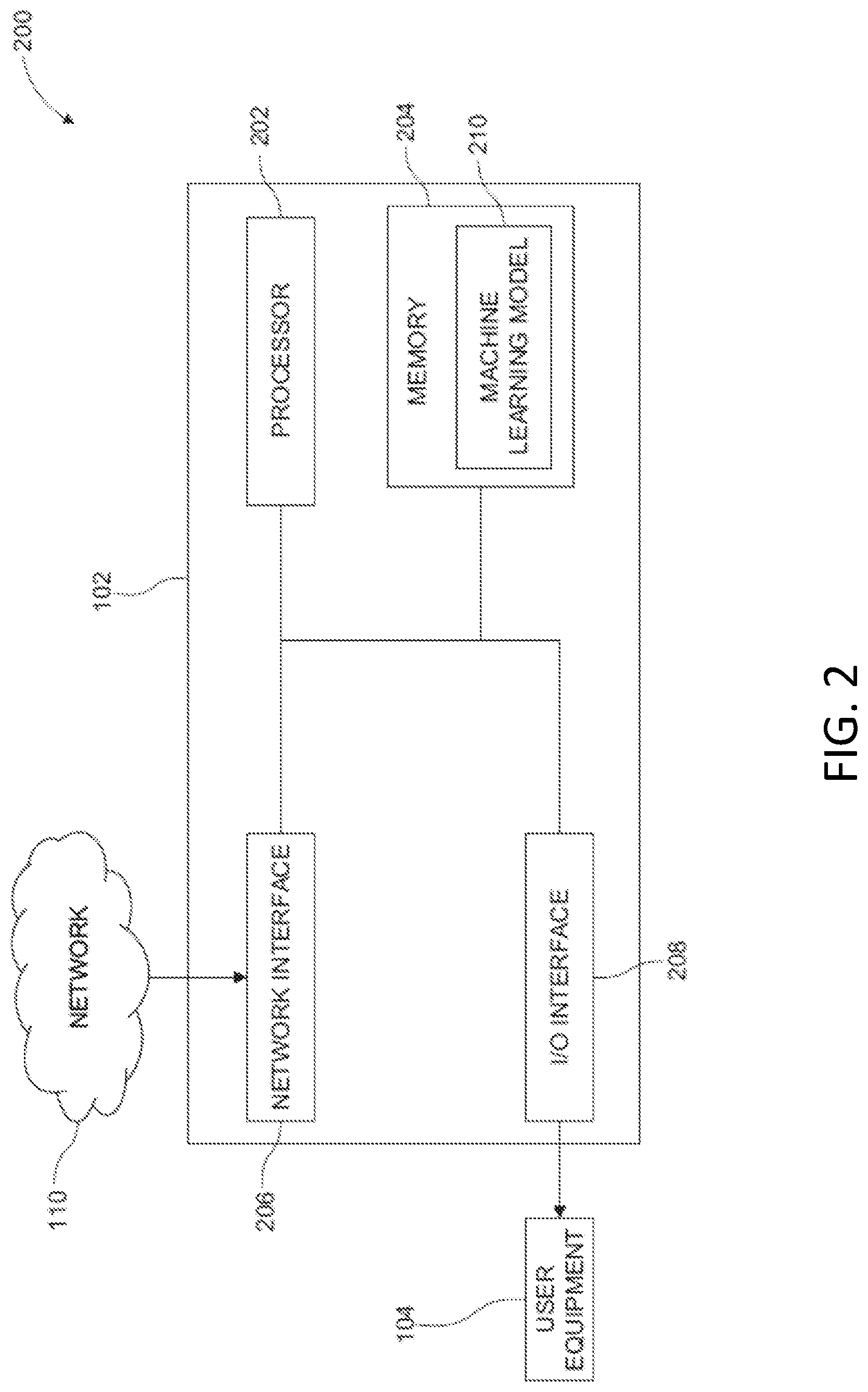 Patent US12307897 Figure 2 – System to predict vehicle parking bunching