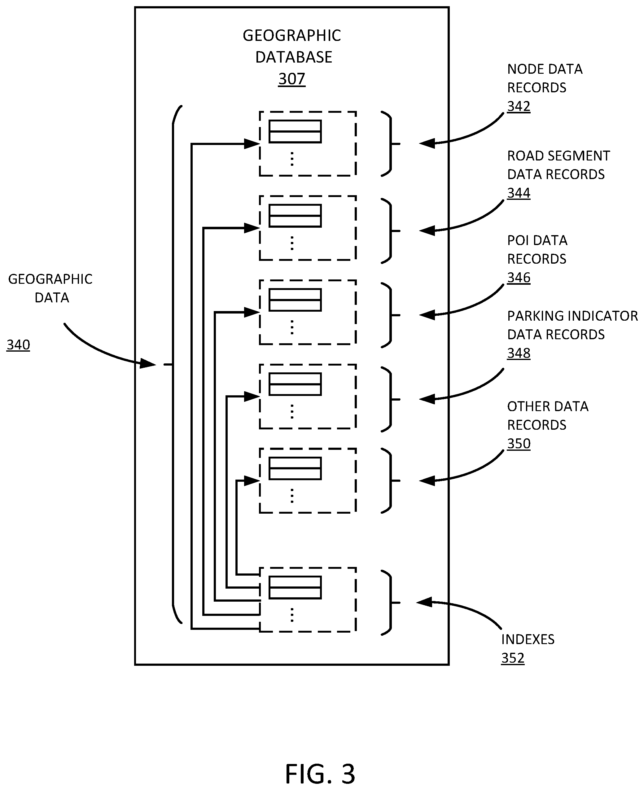 Patent US12307897 Figure 3 – System to predict vehicle parking bunching